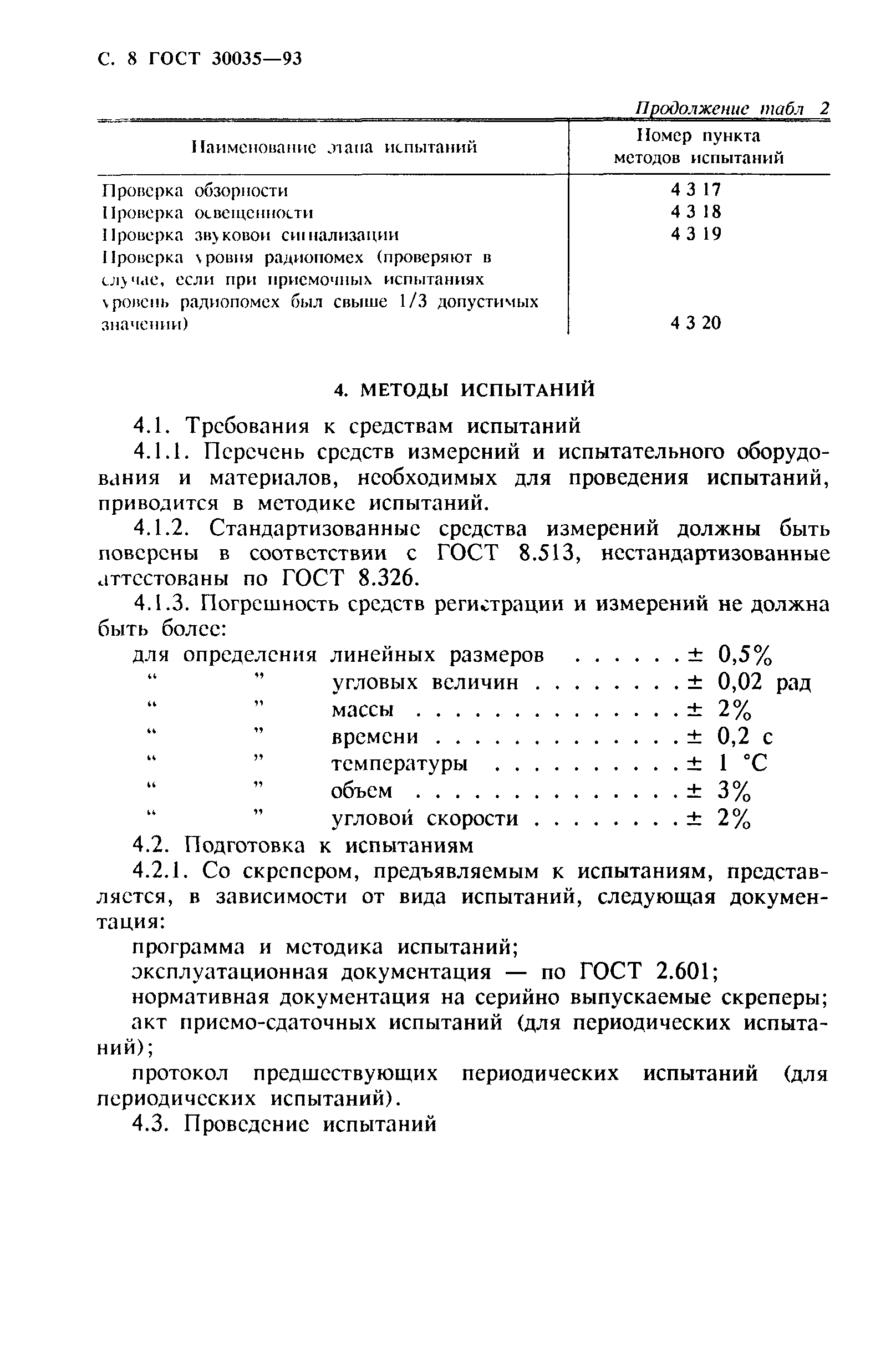 ГОСТ 30035-93