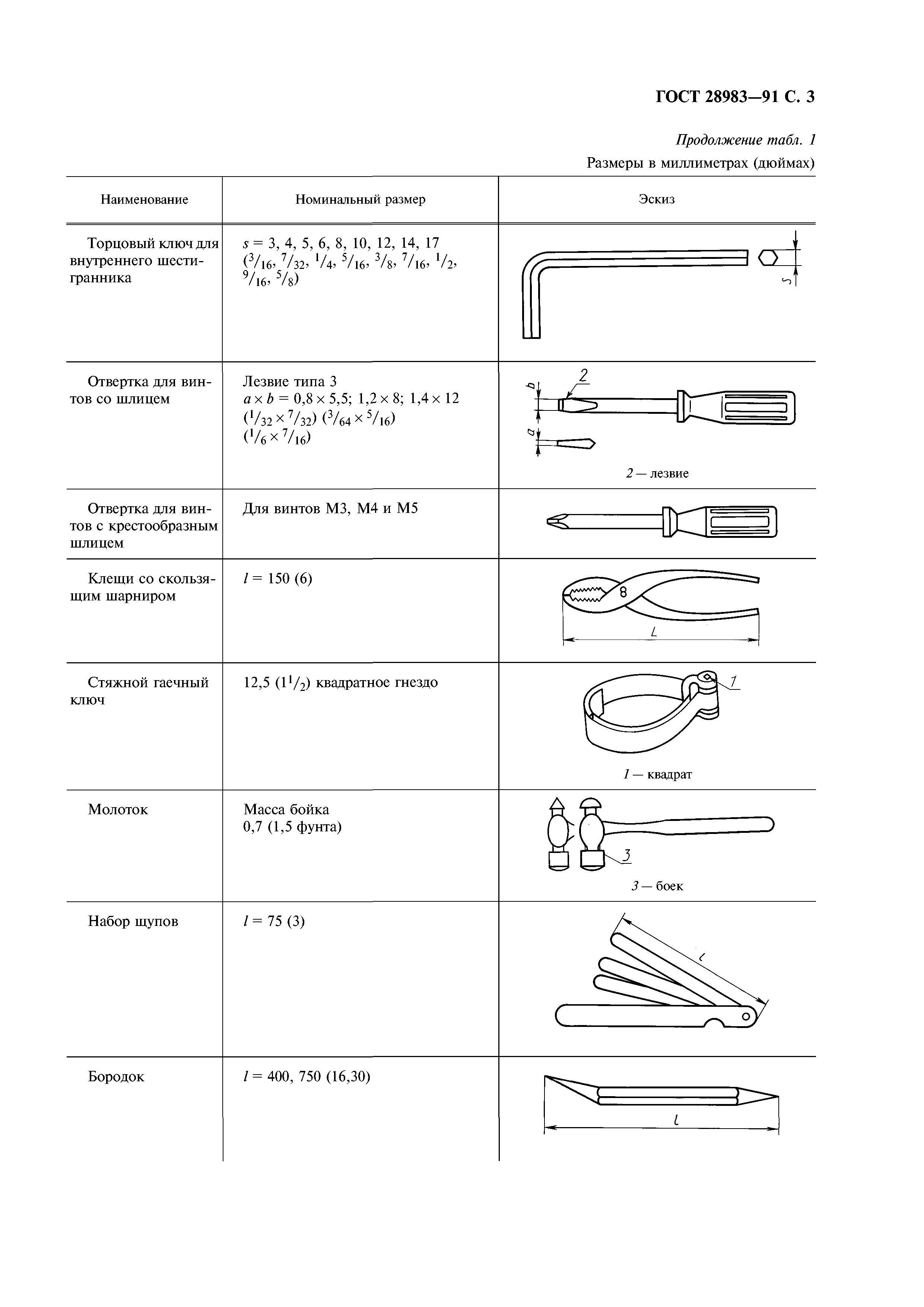 ГОСТ 28983-91