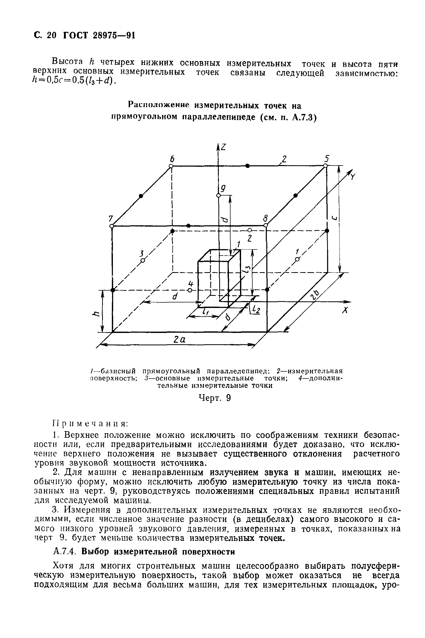 ГОСТ 28975-91