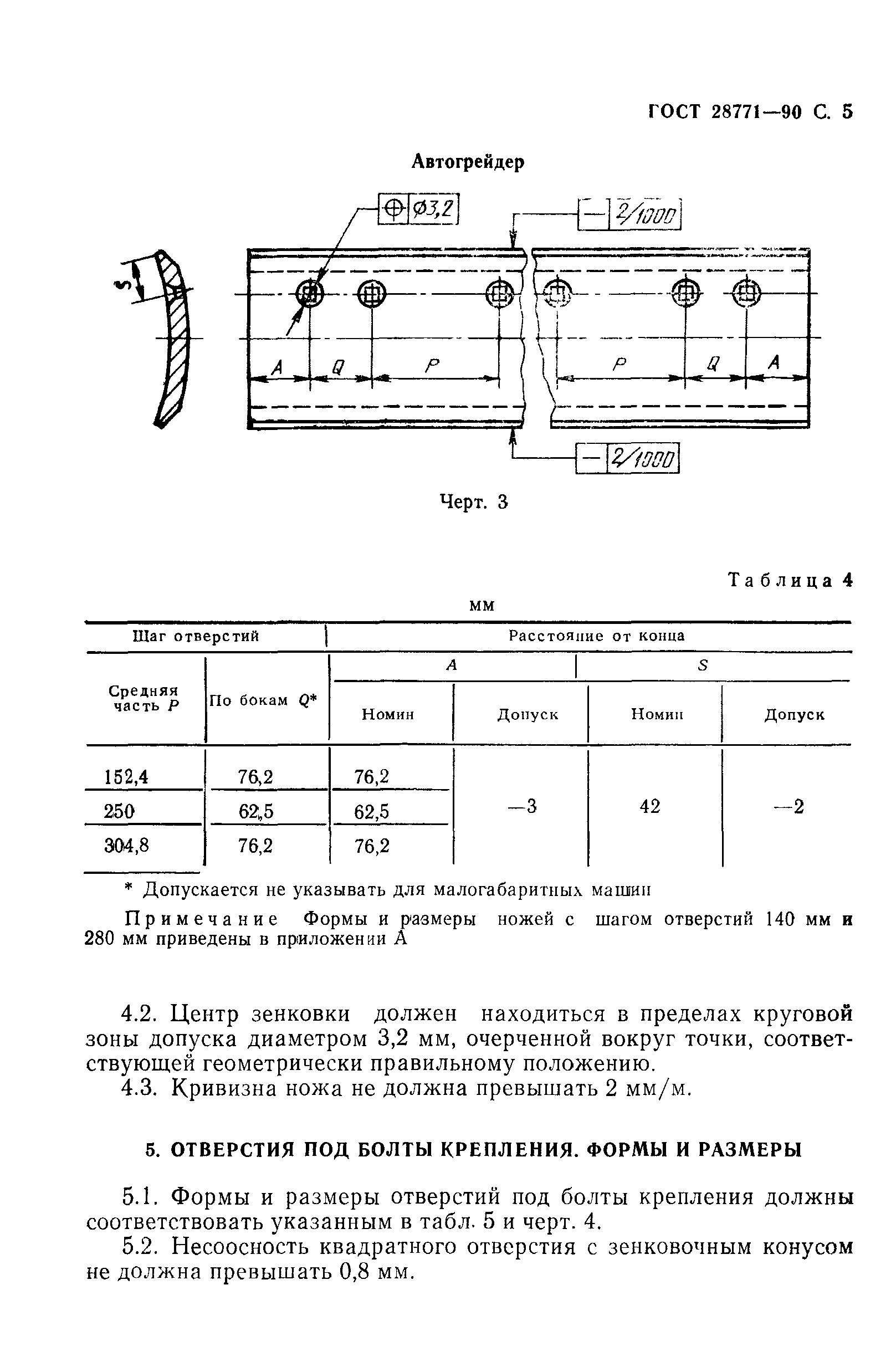 ГОСТ 28771-90