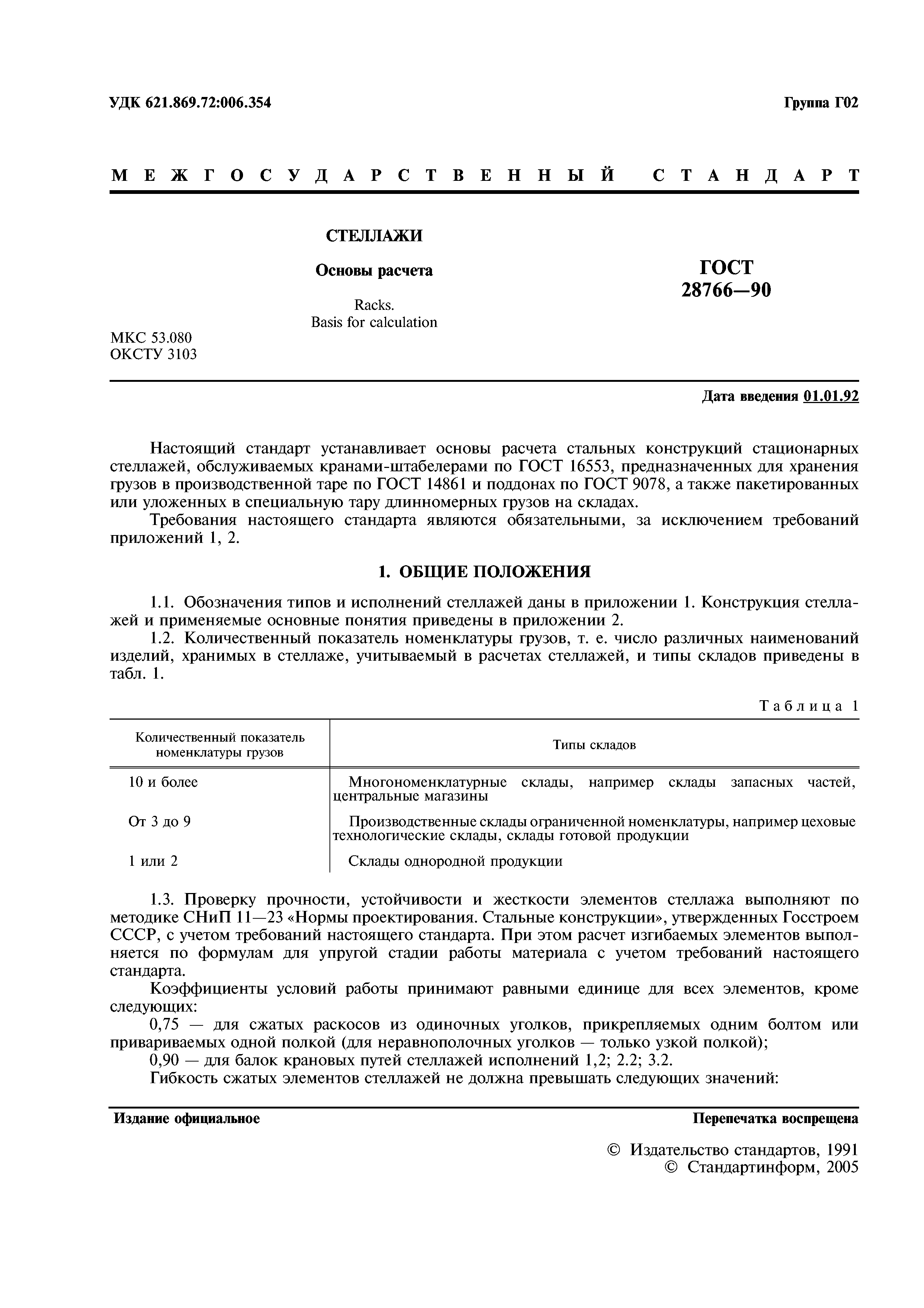 ГОСТ 28766-90