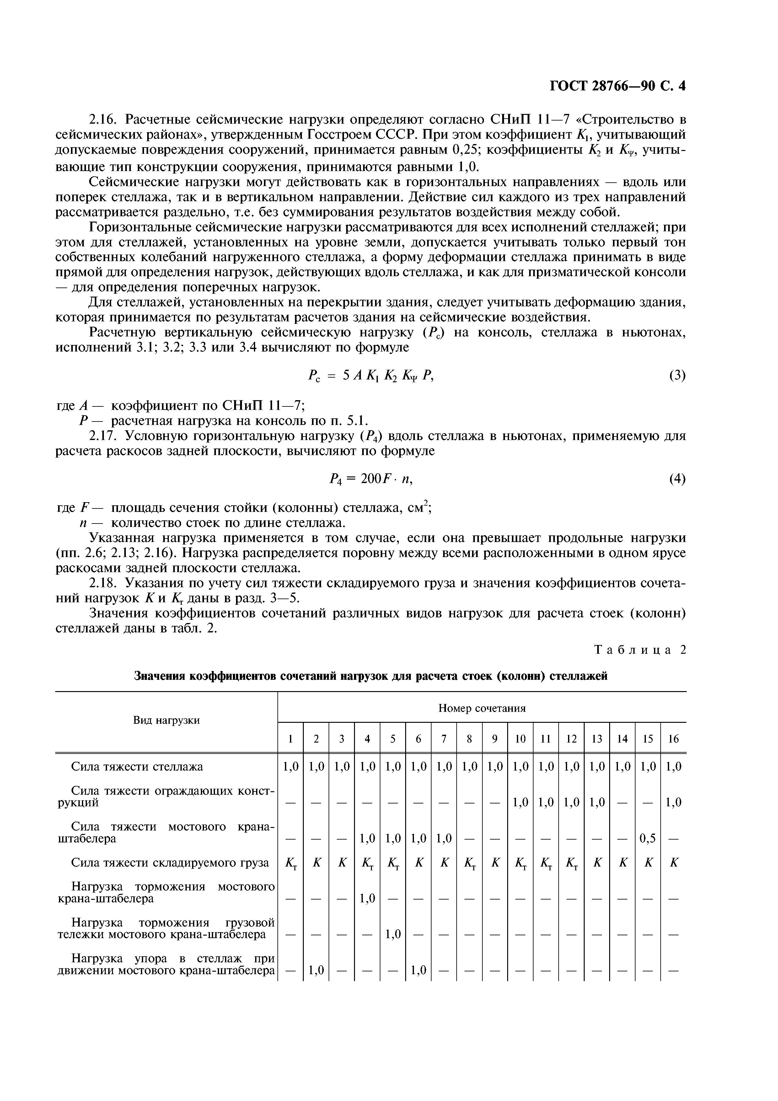 ГОСТ 28766-90