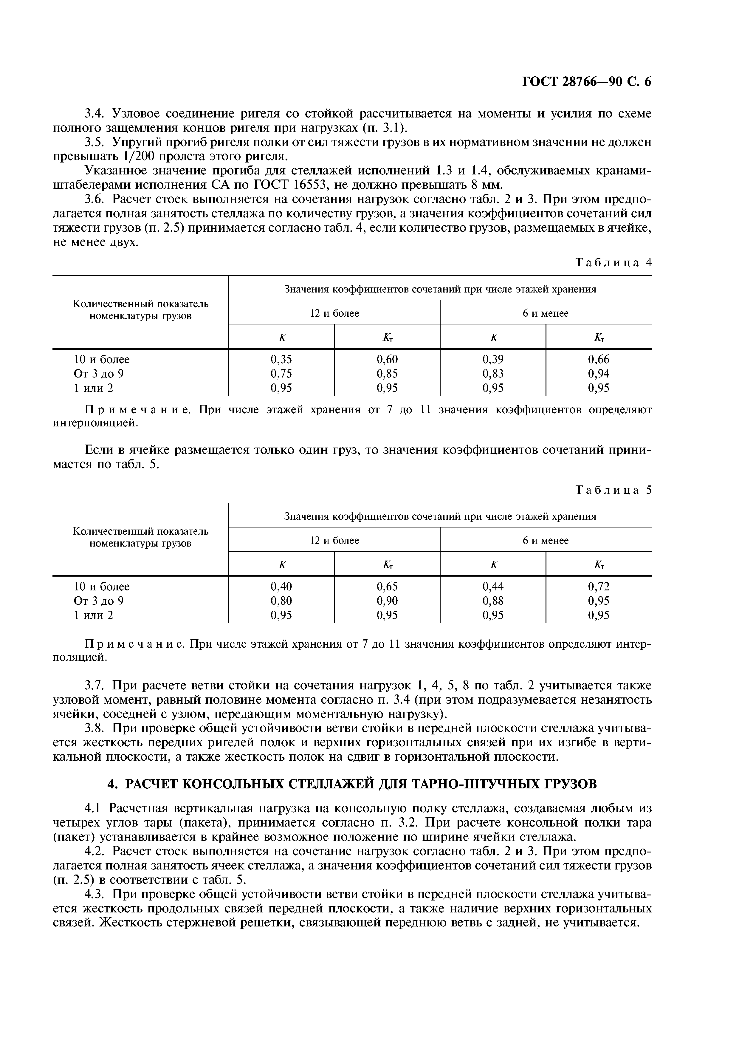 ГОСТ 28766-90