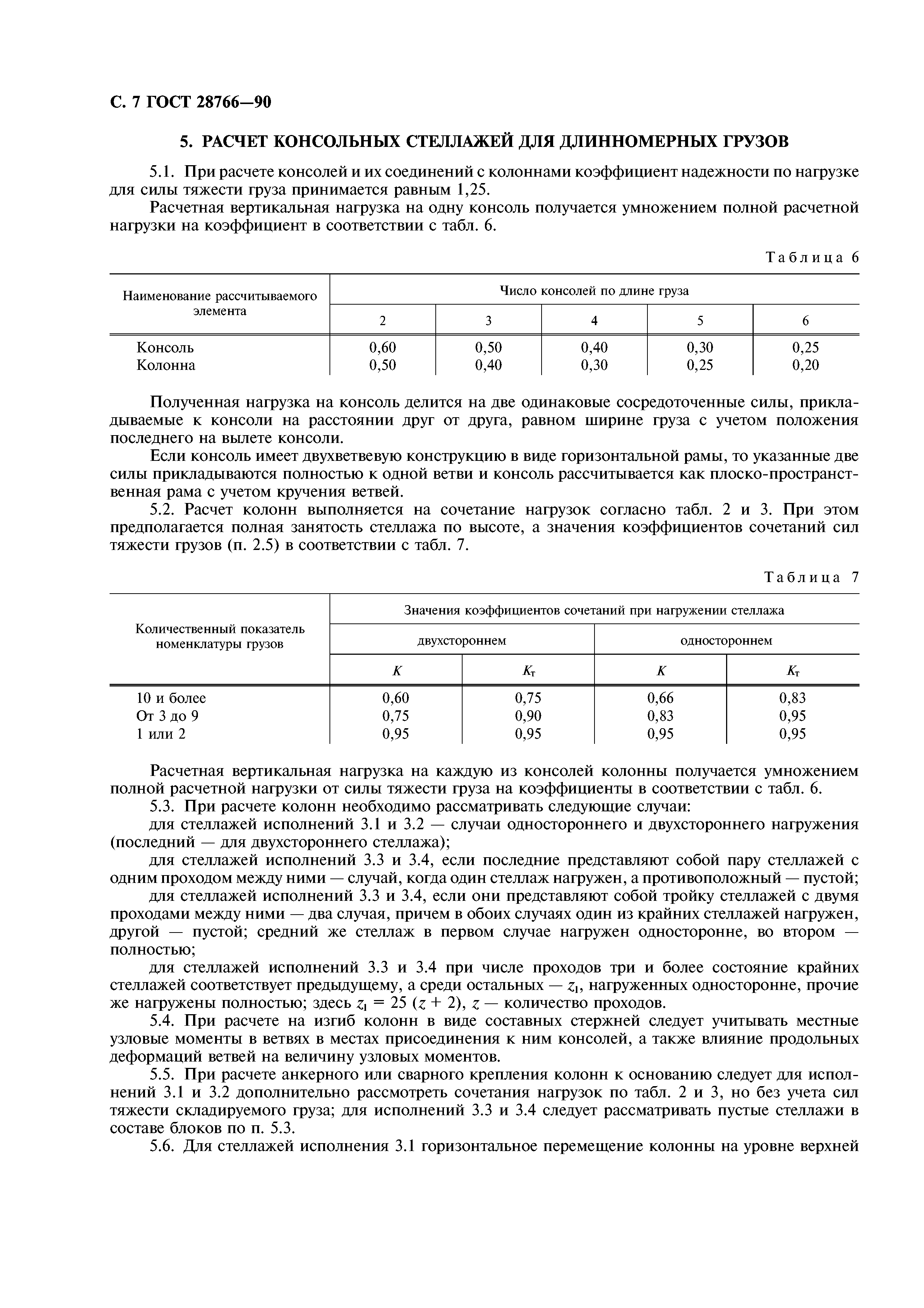 ГОСТ 28766-90