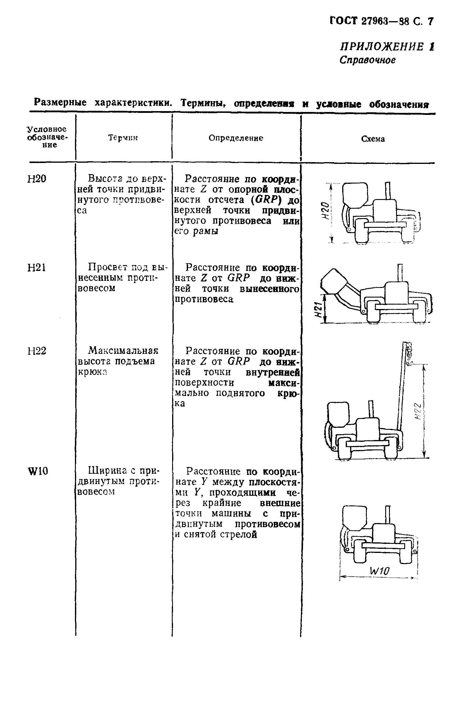 ГОСТ 27963-88