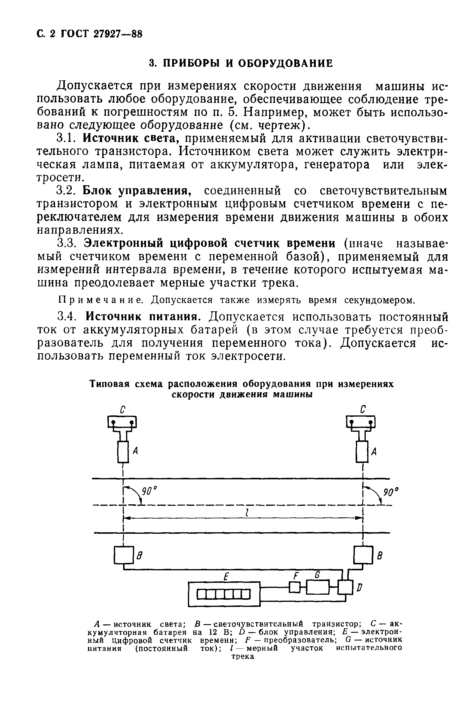 ГОСТ 27927-88