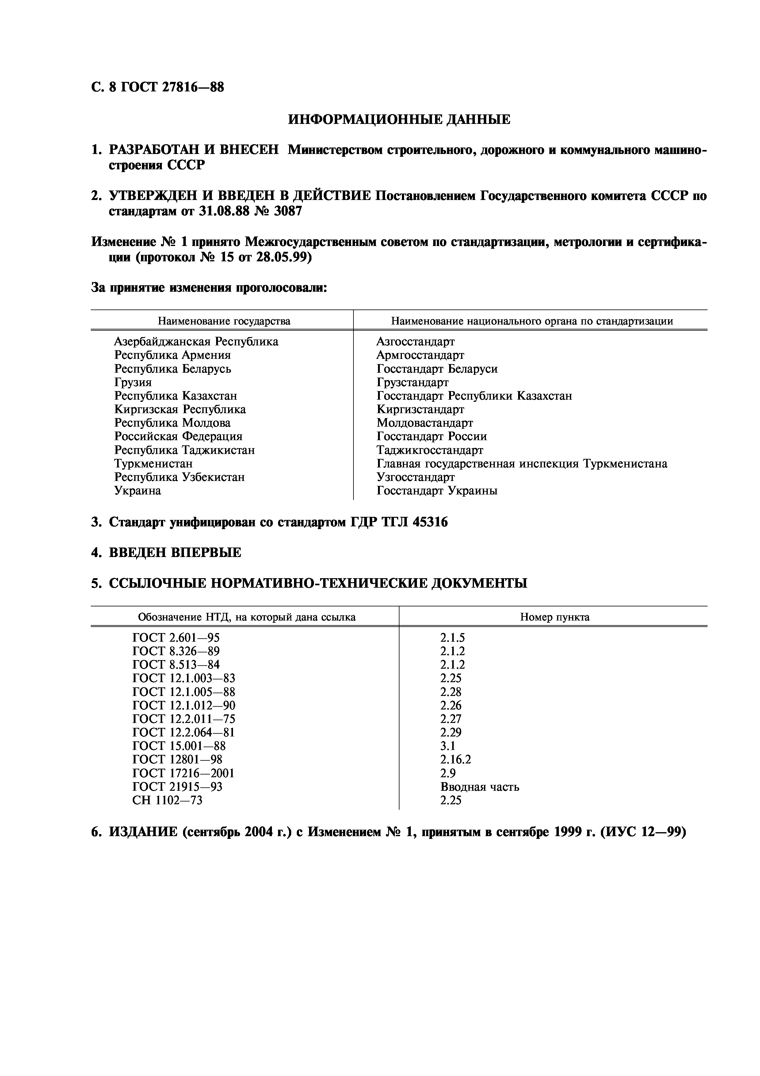 ГОСТ 27816-88