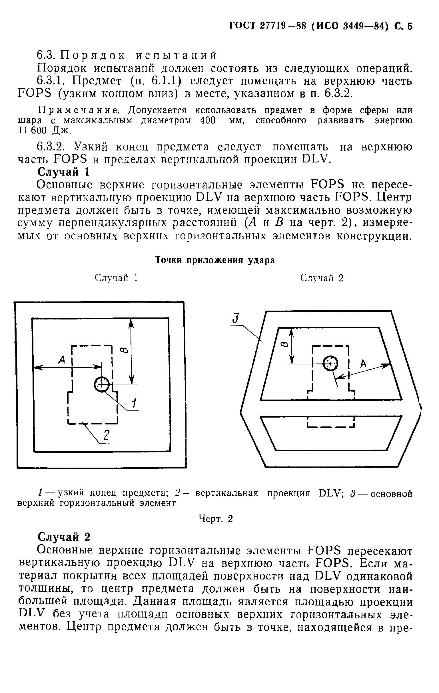 ГОСТ 27719-88