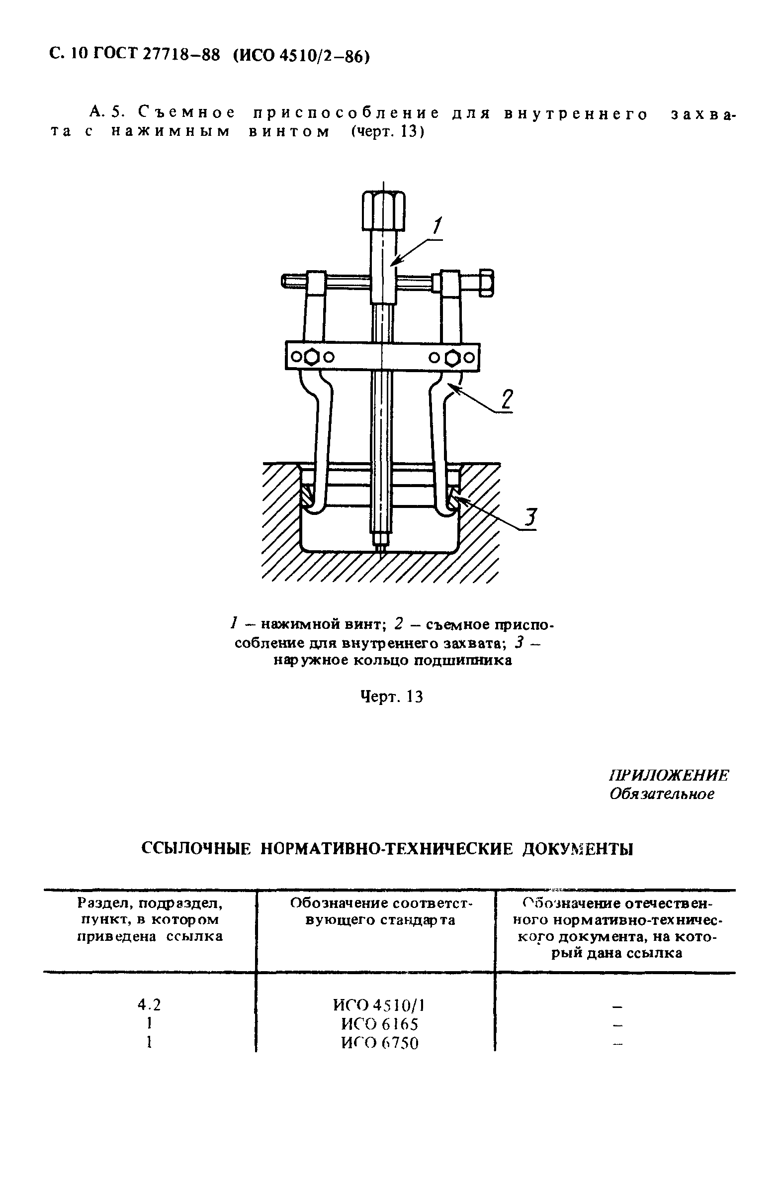 ГОСТ 27718-88