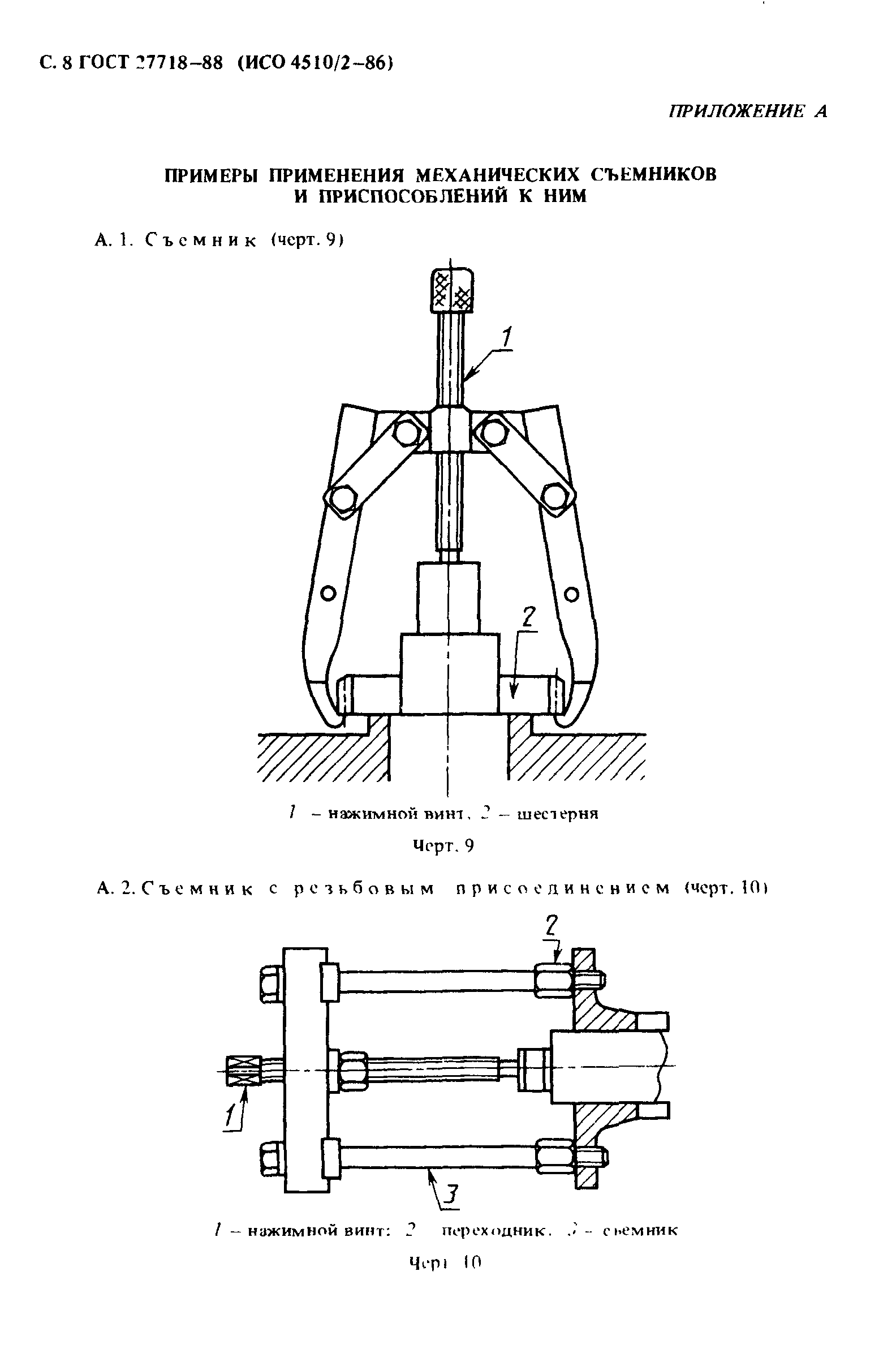 ГОСТ 27718-88