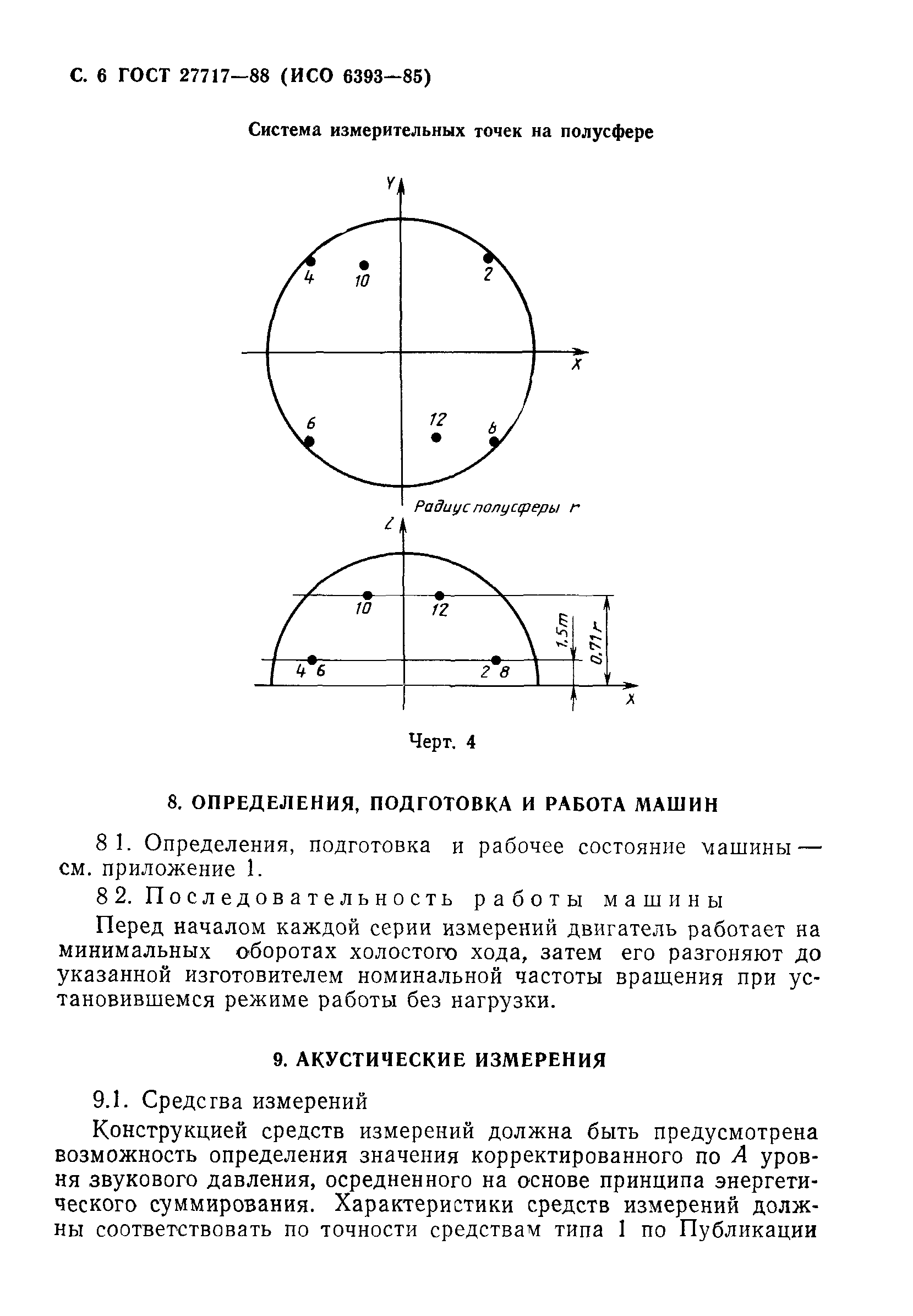 ГОСТ 27717-88