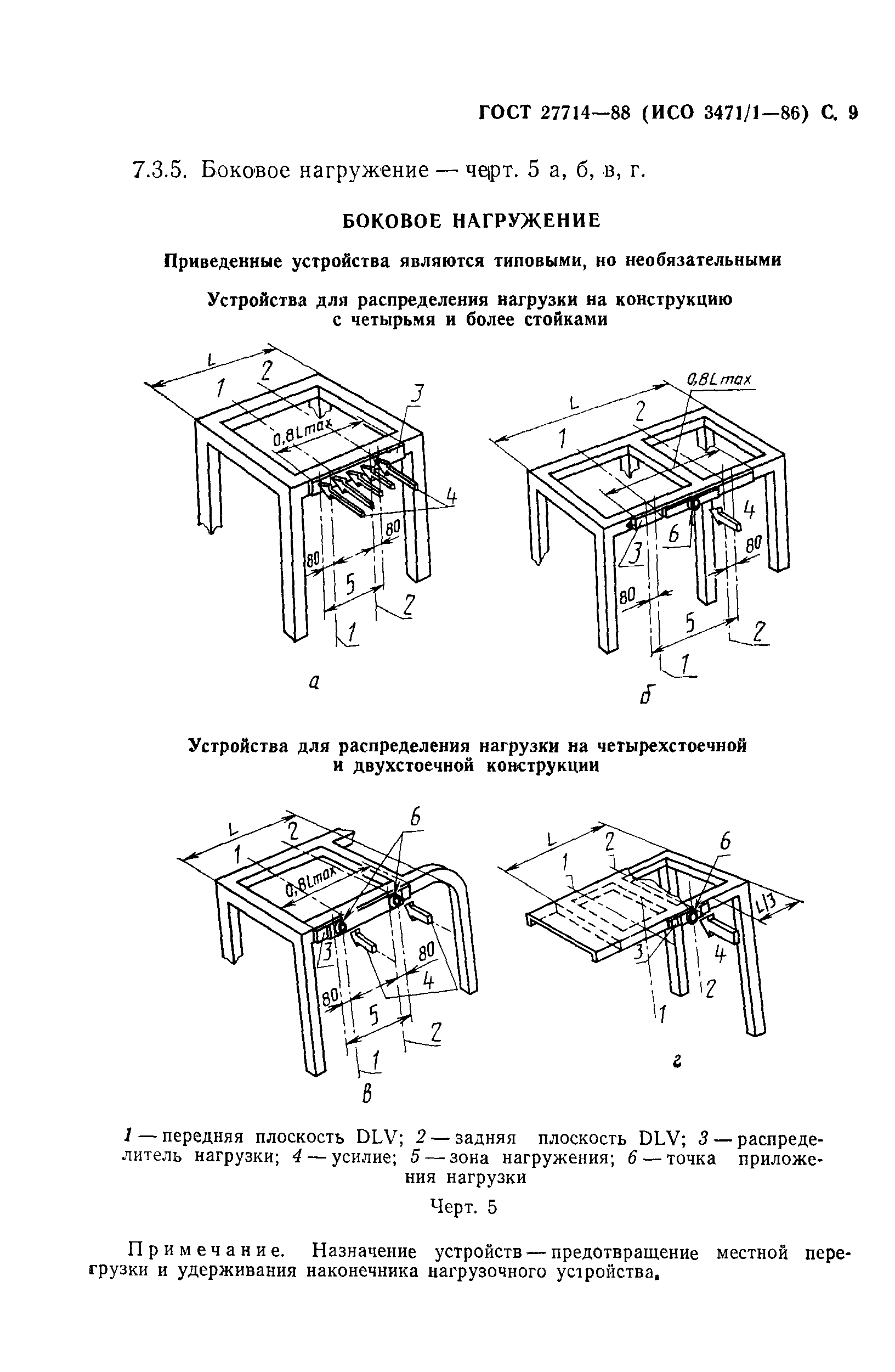 ГОСТ 27714-88