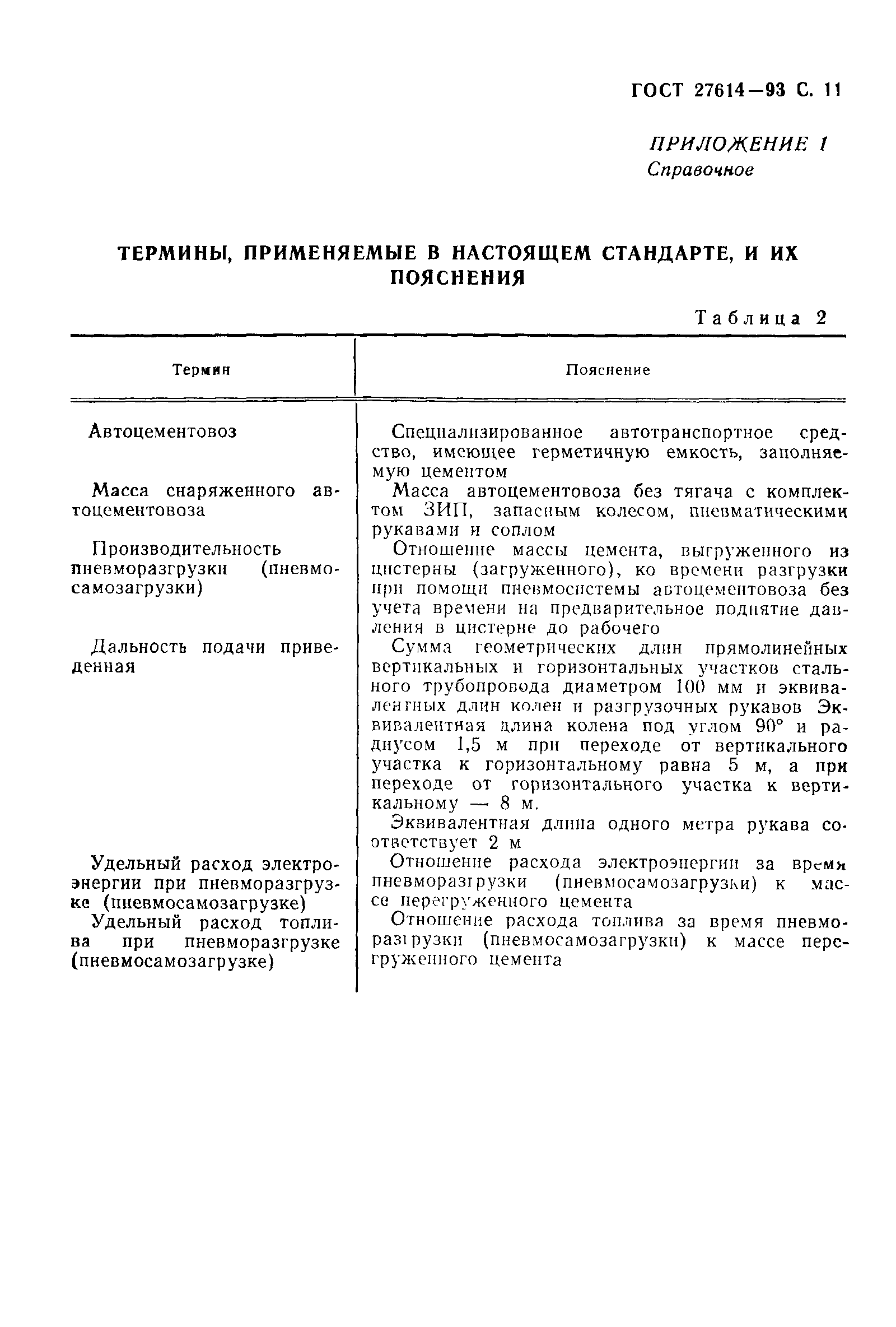 ГОСТ 27614-93