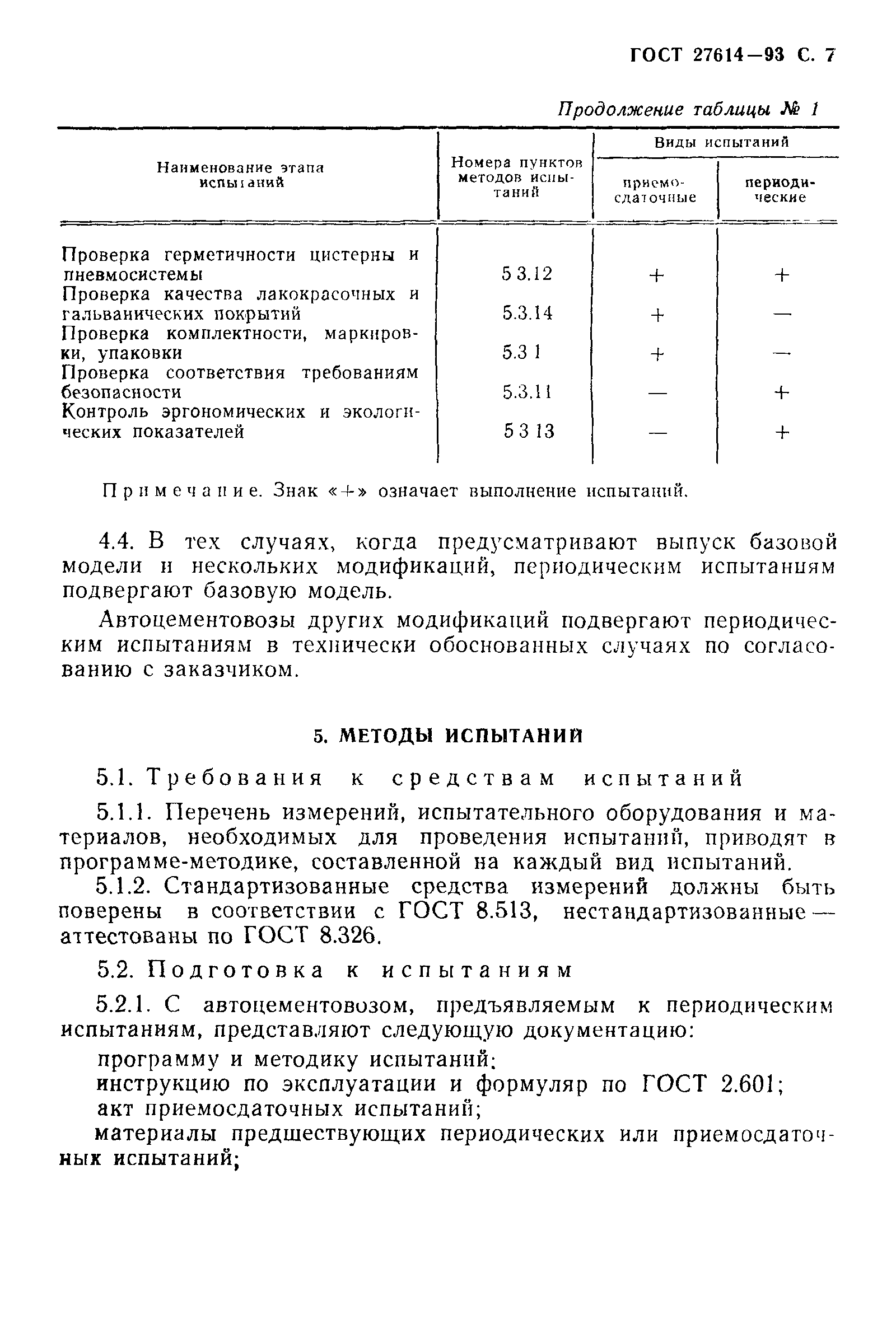 ГОСТ 27614-93