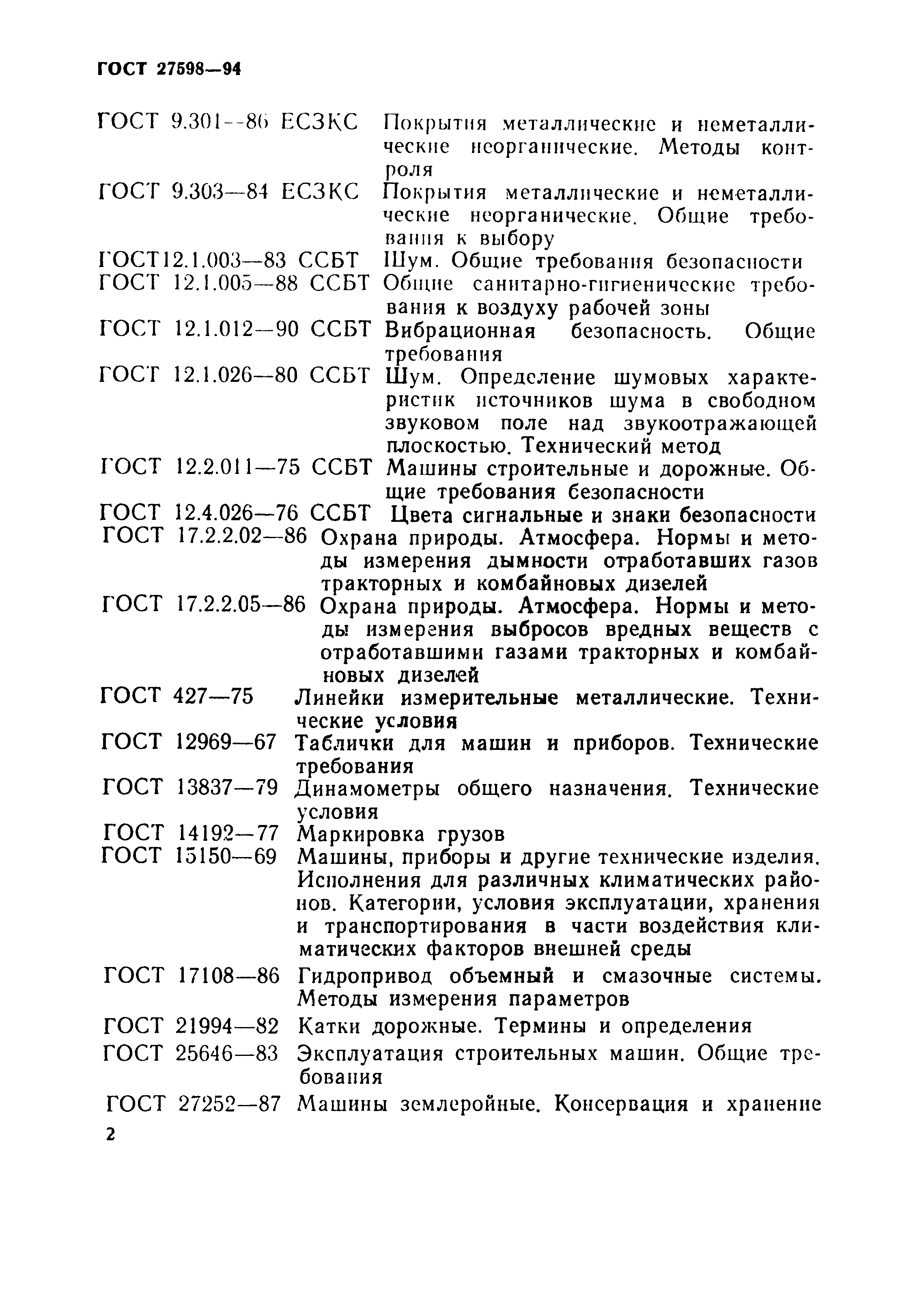 ГОСТ 27598-94