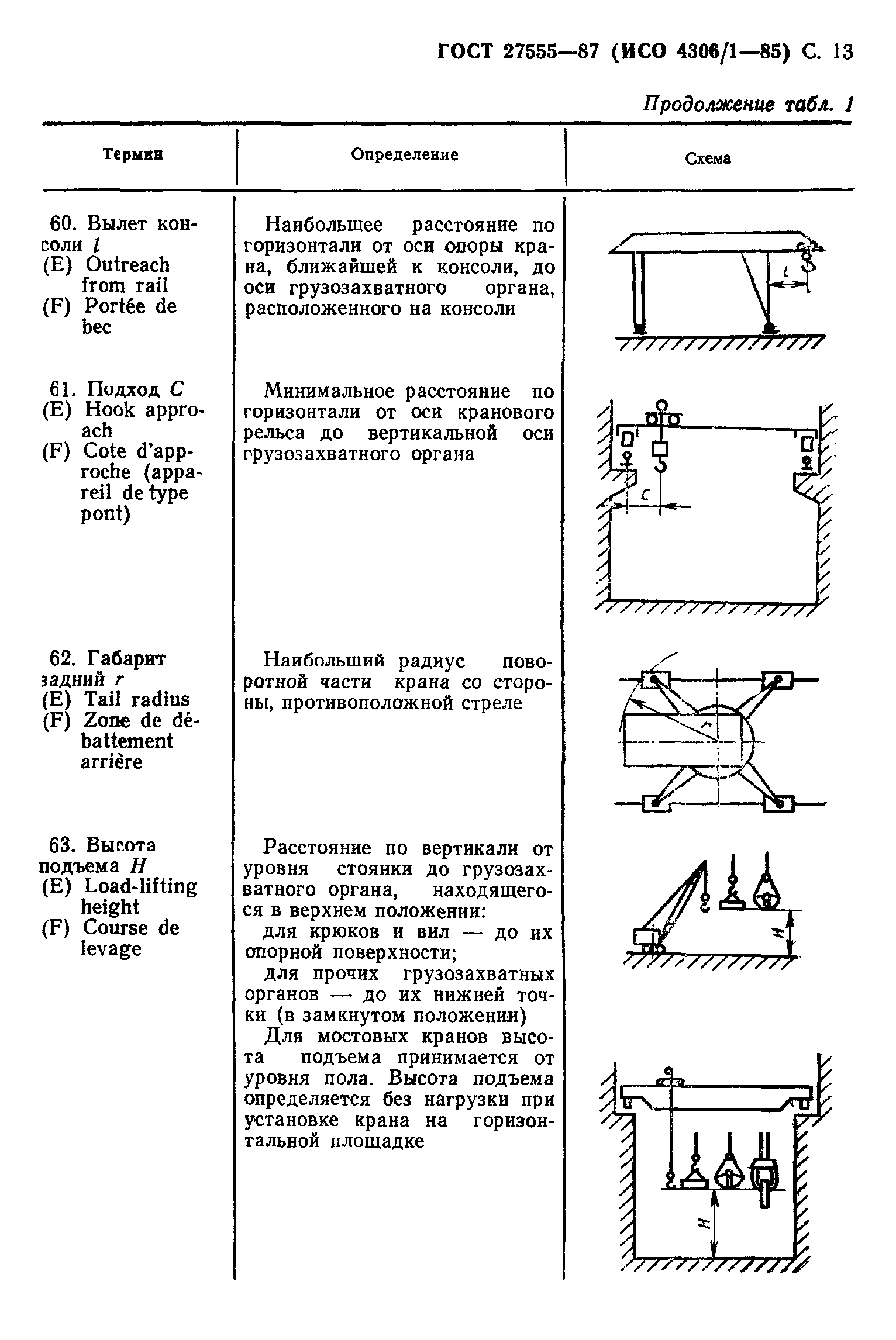 ГОСТ 27555-87