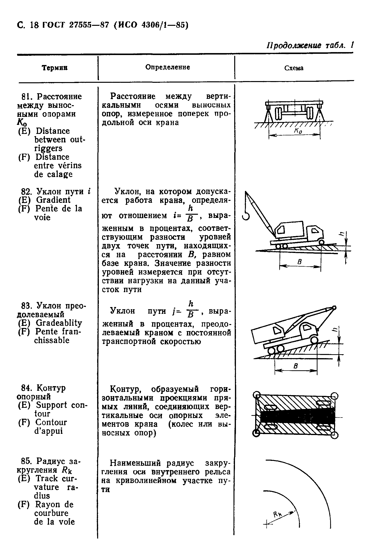 ГОСТ 27555-87