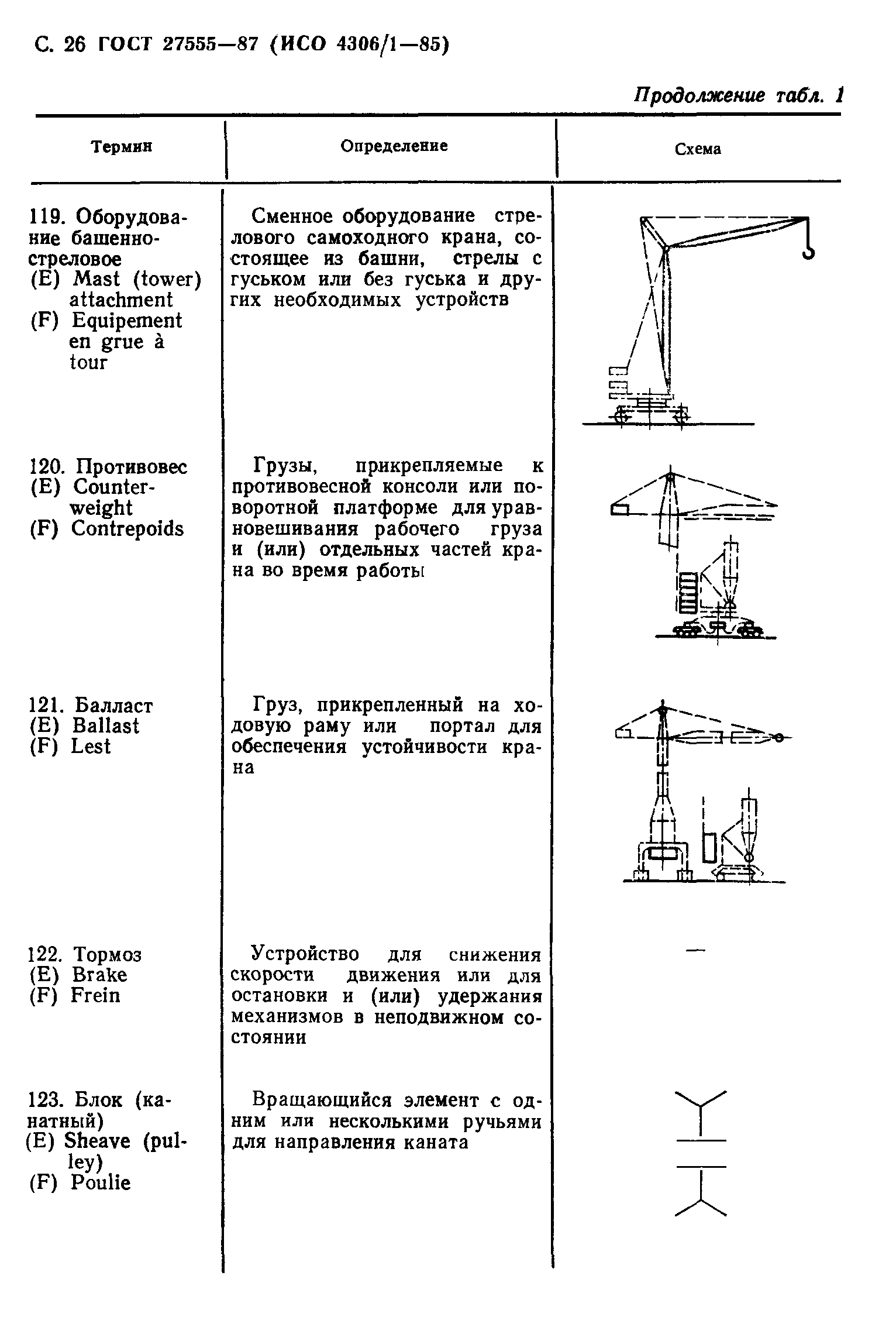 ГОСТ 27555-87