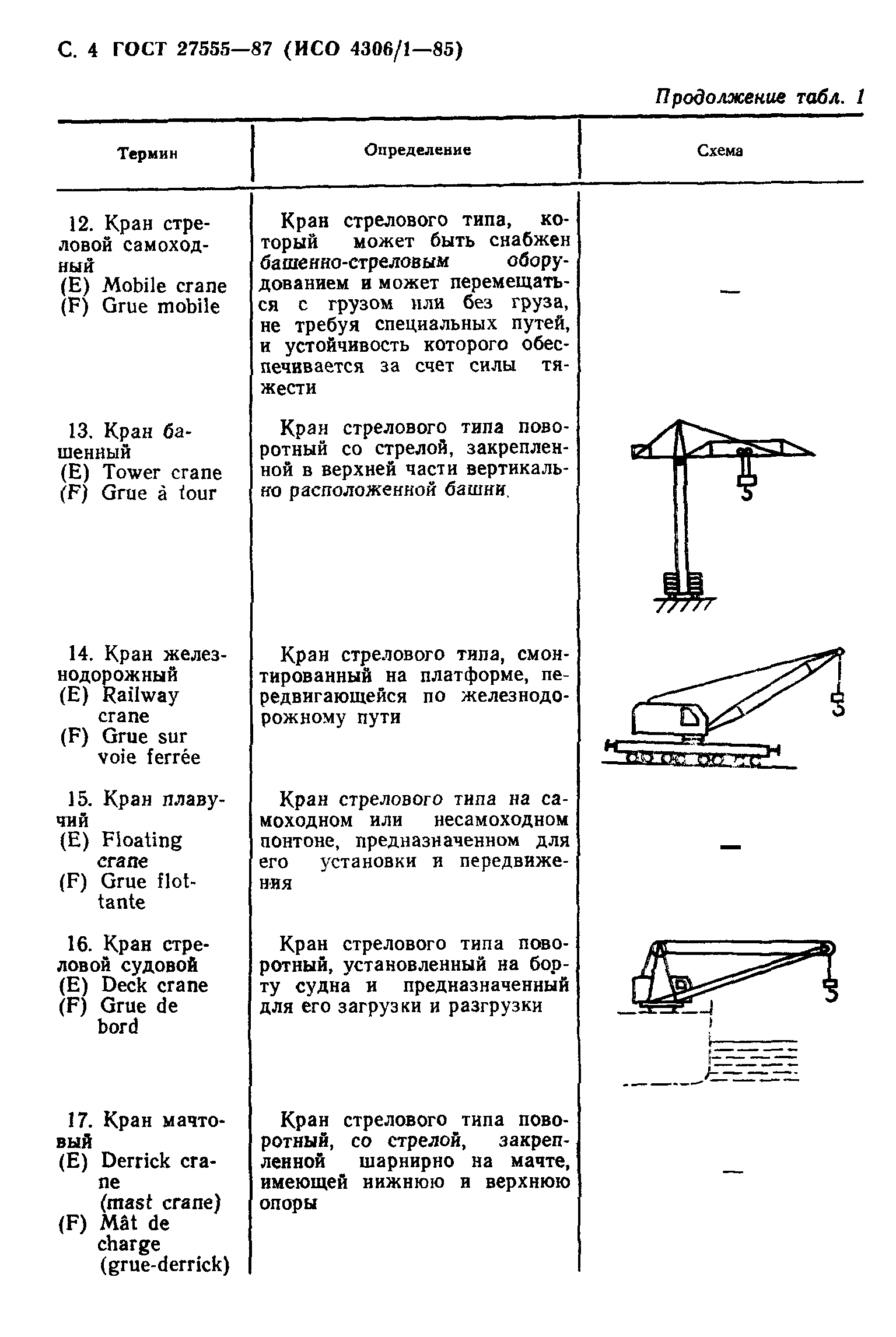 ГОСТ 27555-87