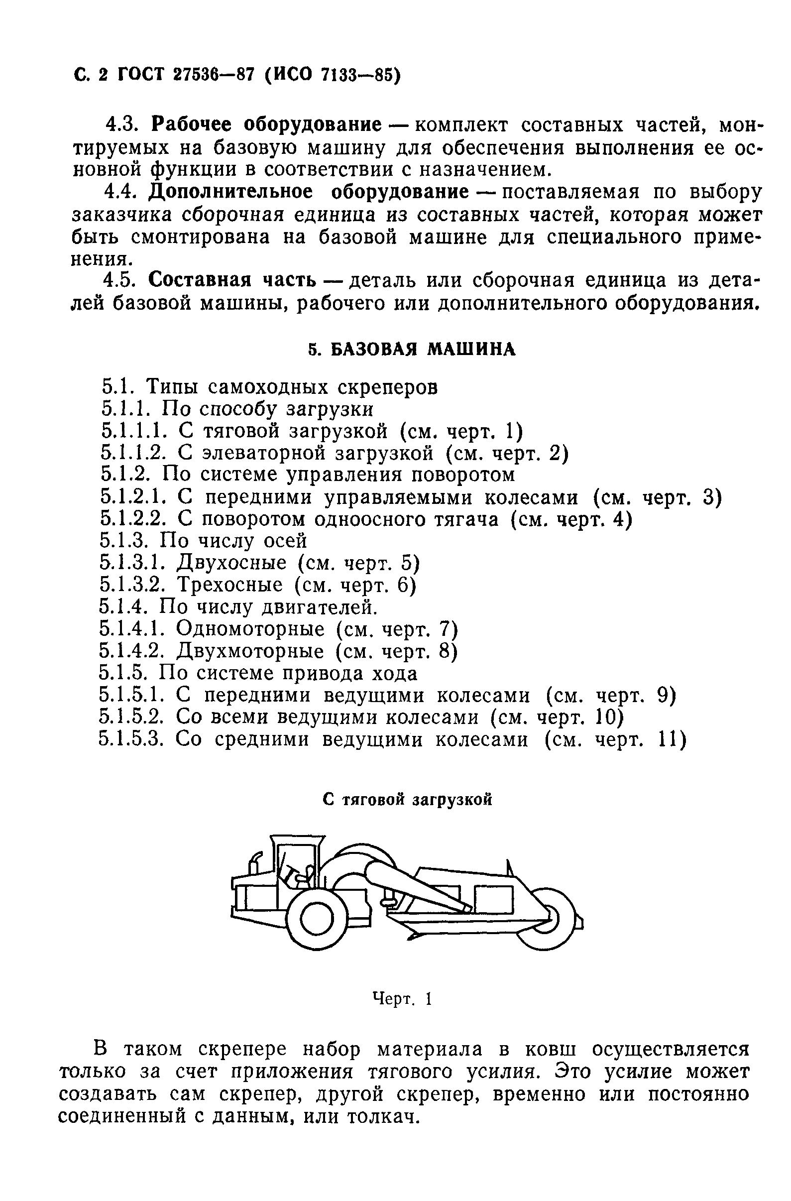 ГОСТ 27536-87