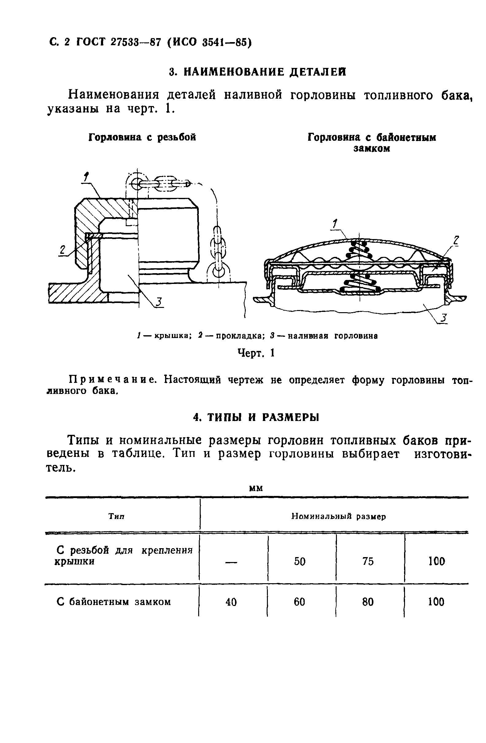 ГОСТ 27533-87