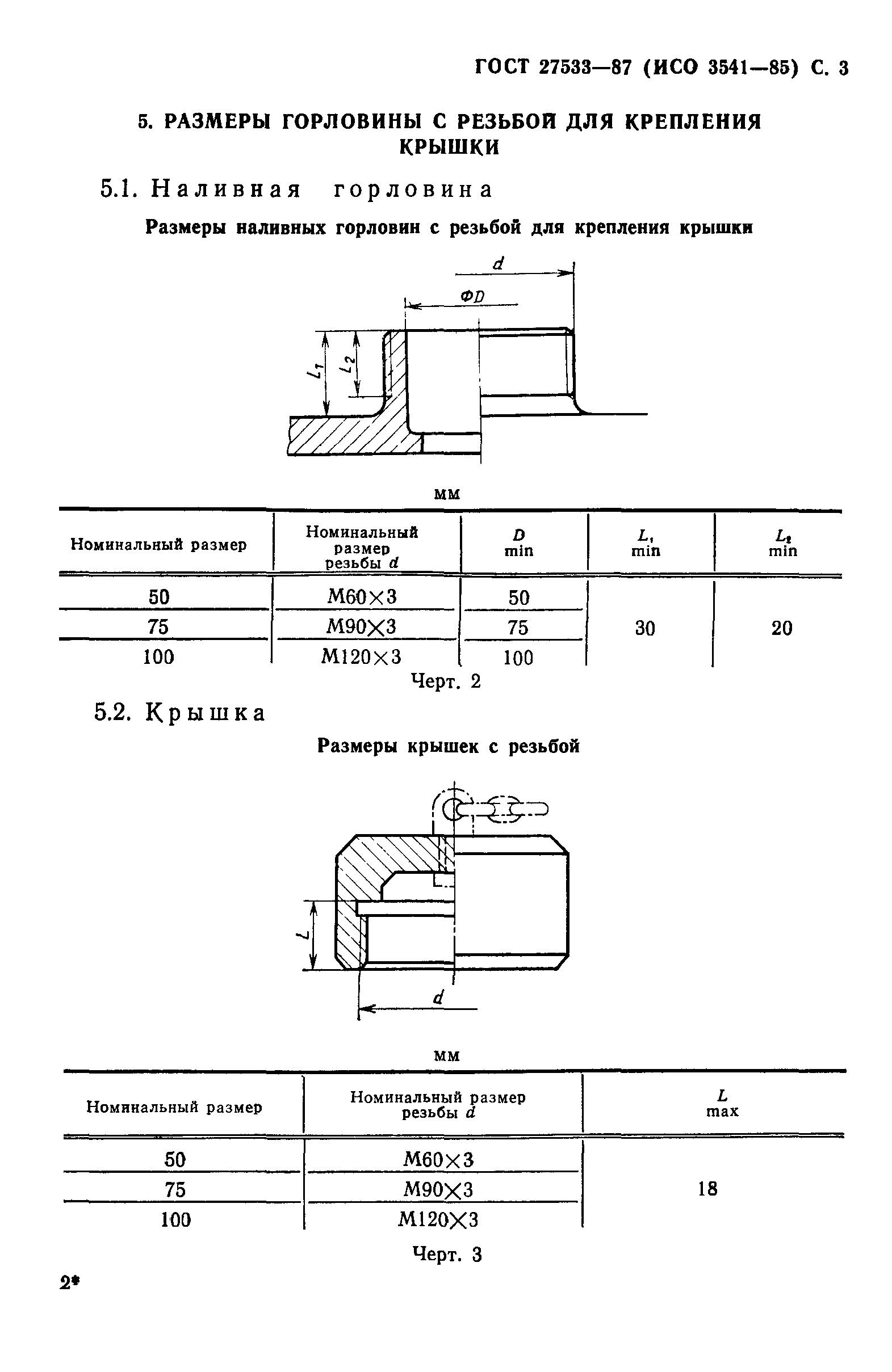 ГОСТ 27533-87