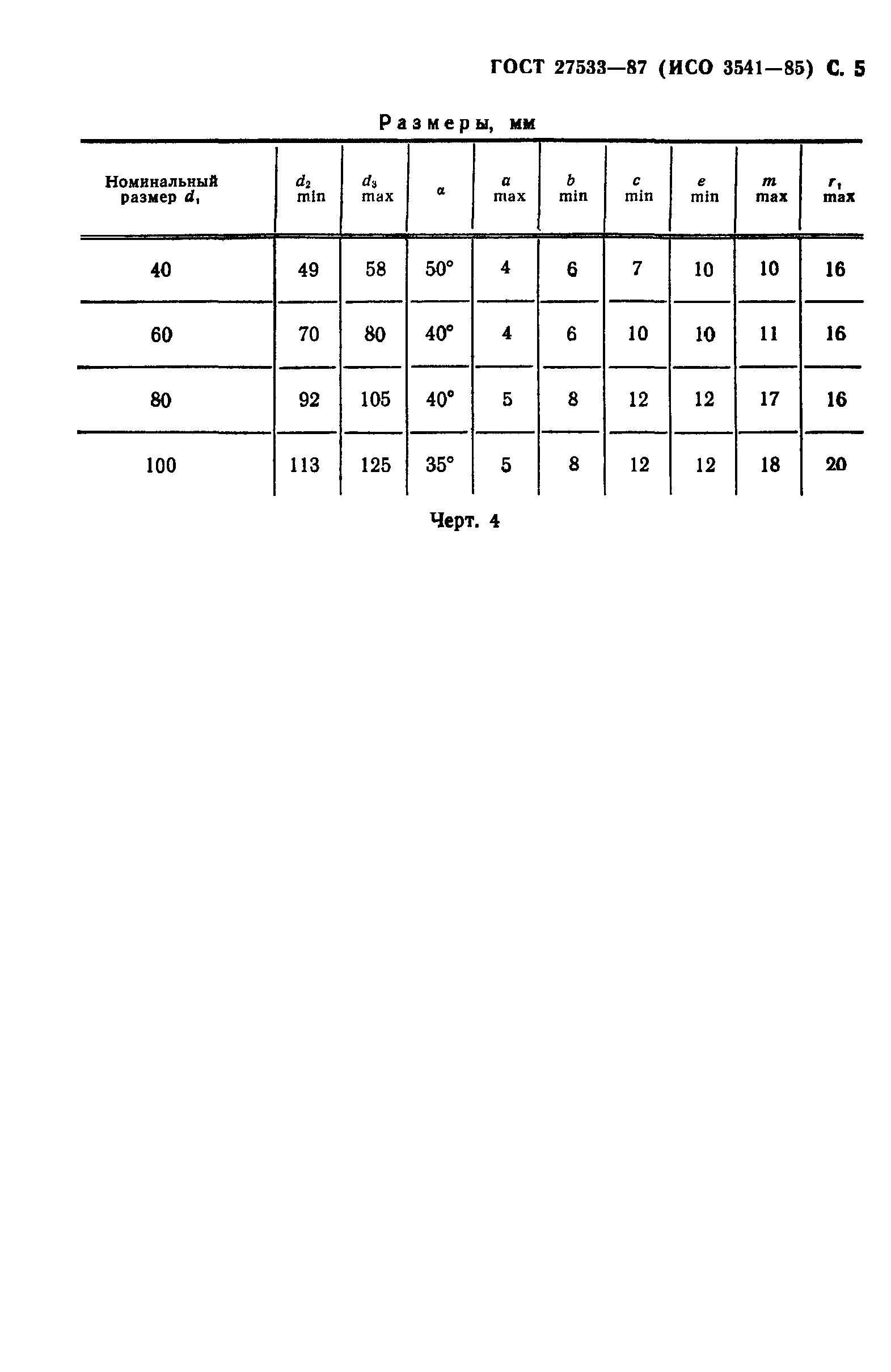 ГОСТ 27533-87