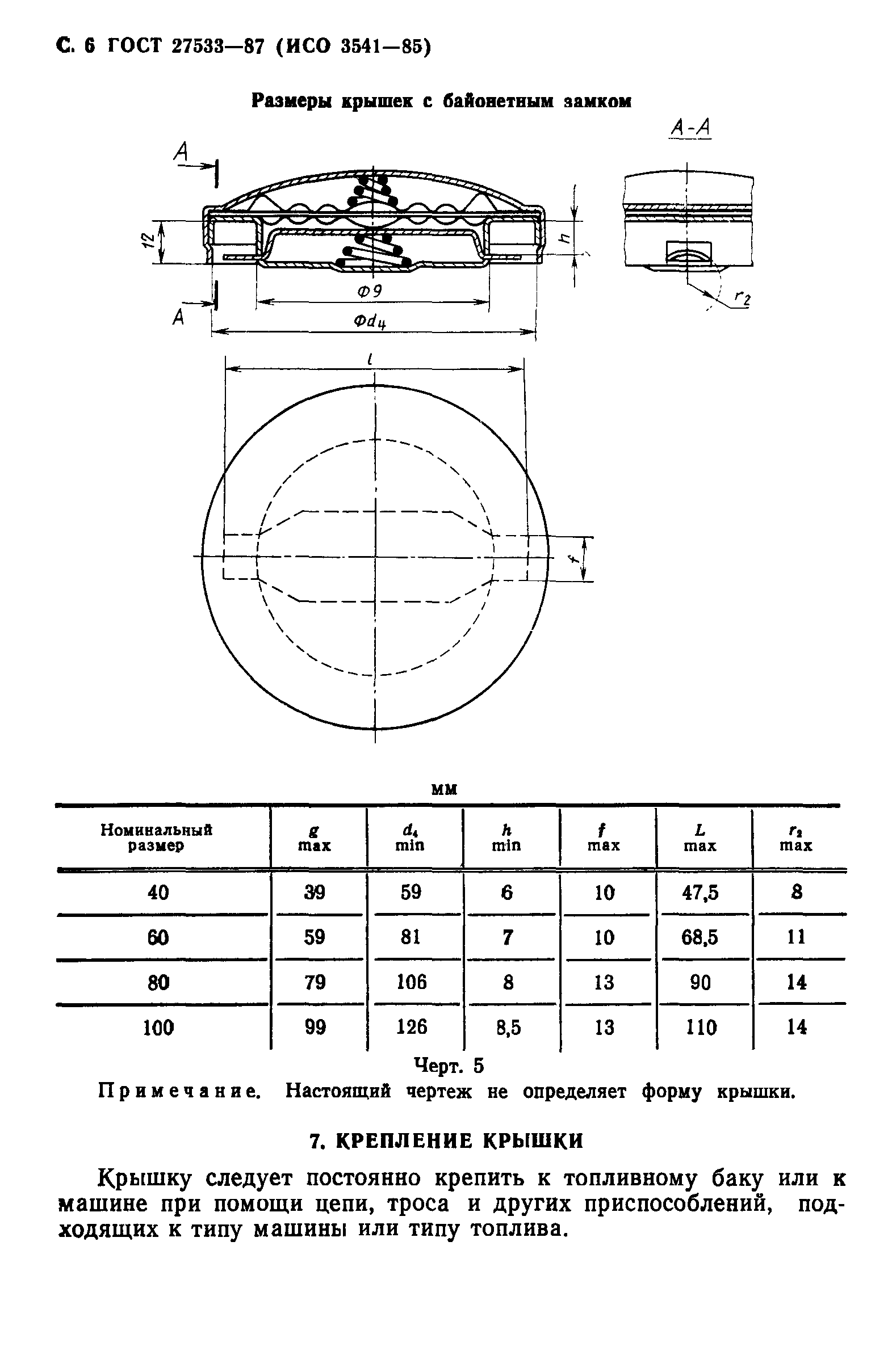 ГОСТ 27533-87