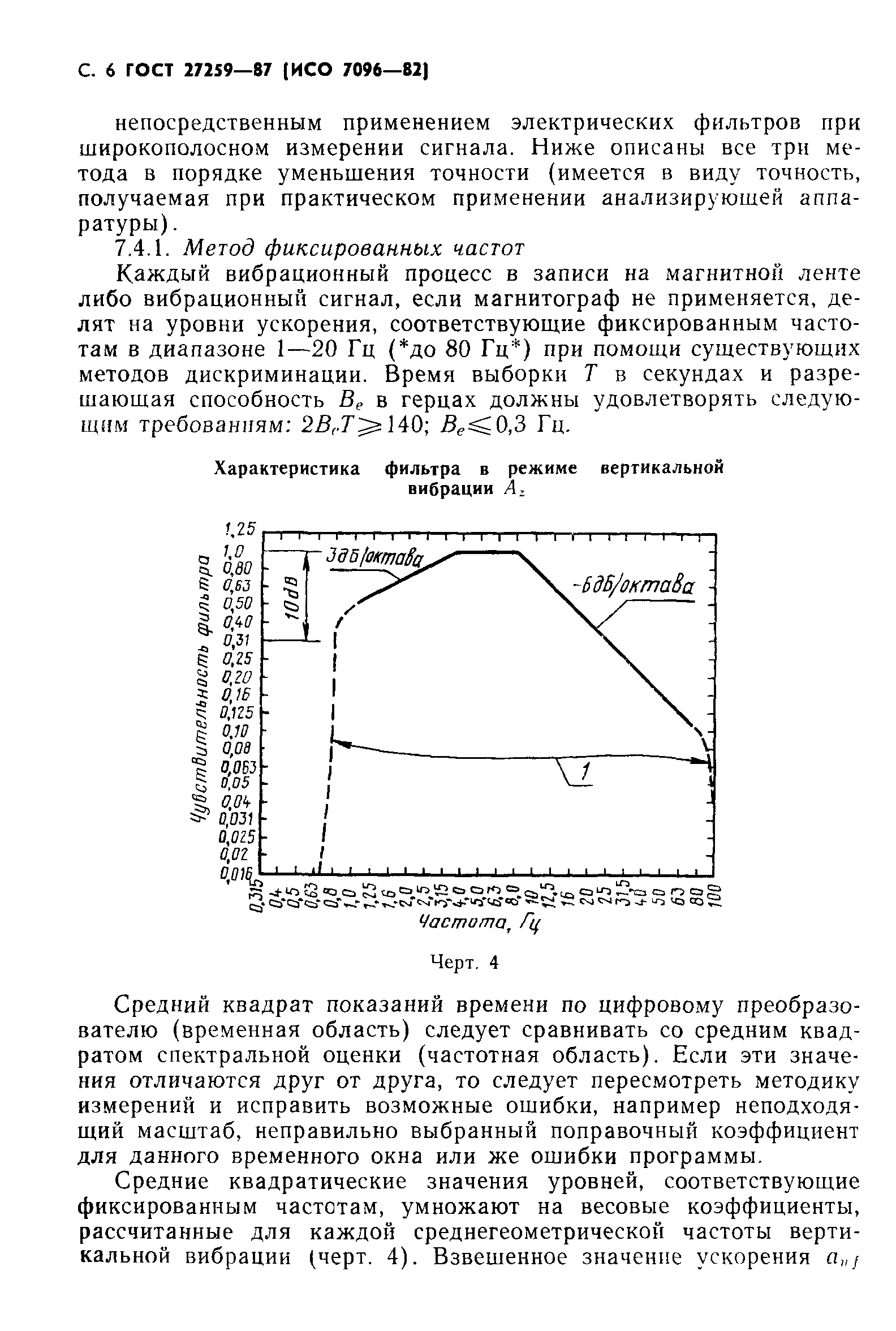 ГОСТ 27259-87