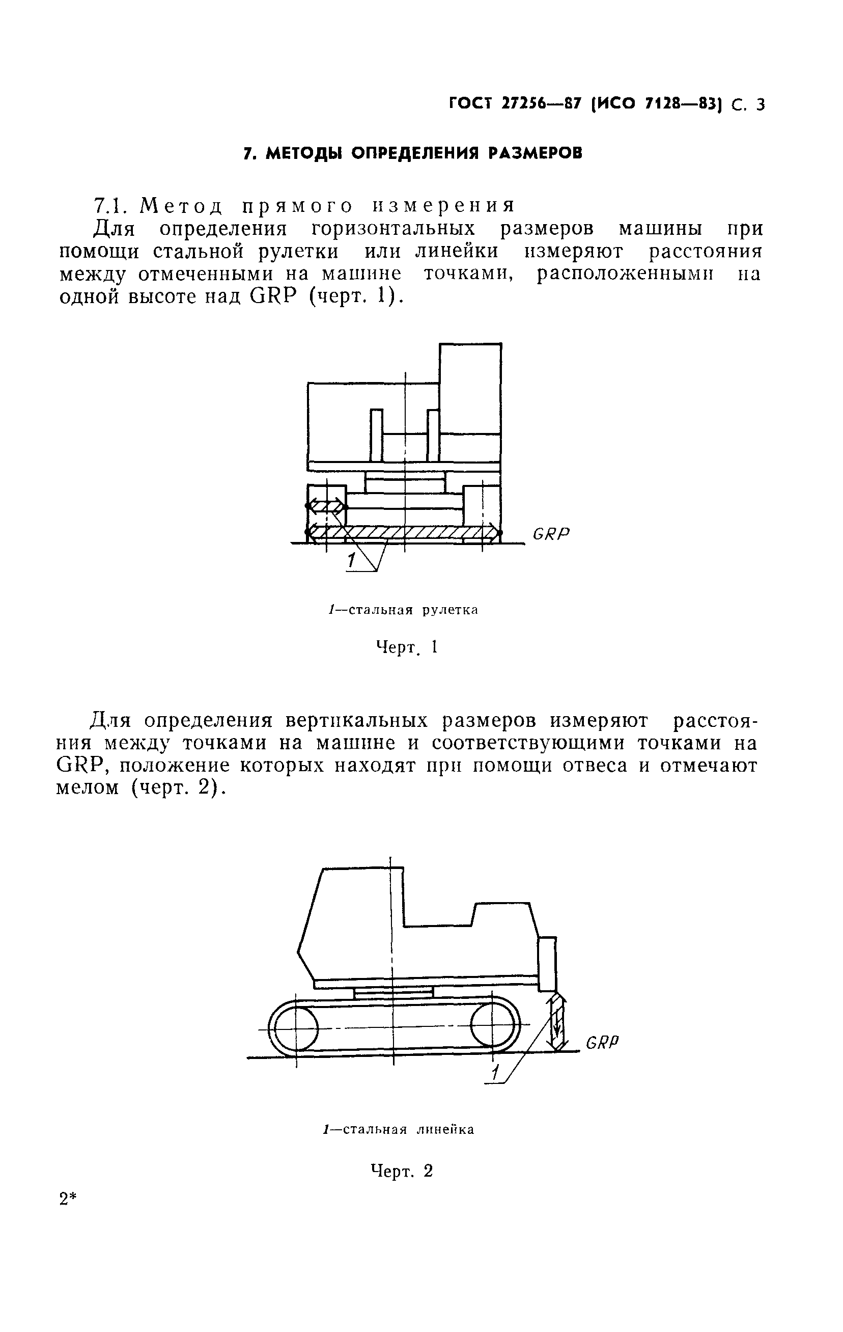 ГОСТ 27256-87