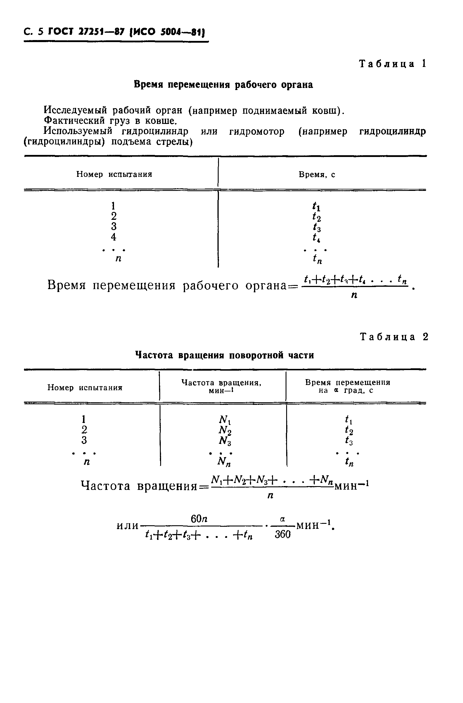 ГОСТ 27251-87