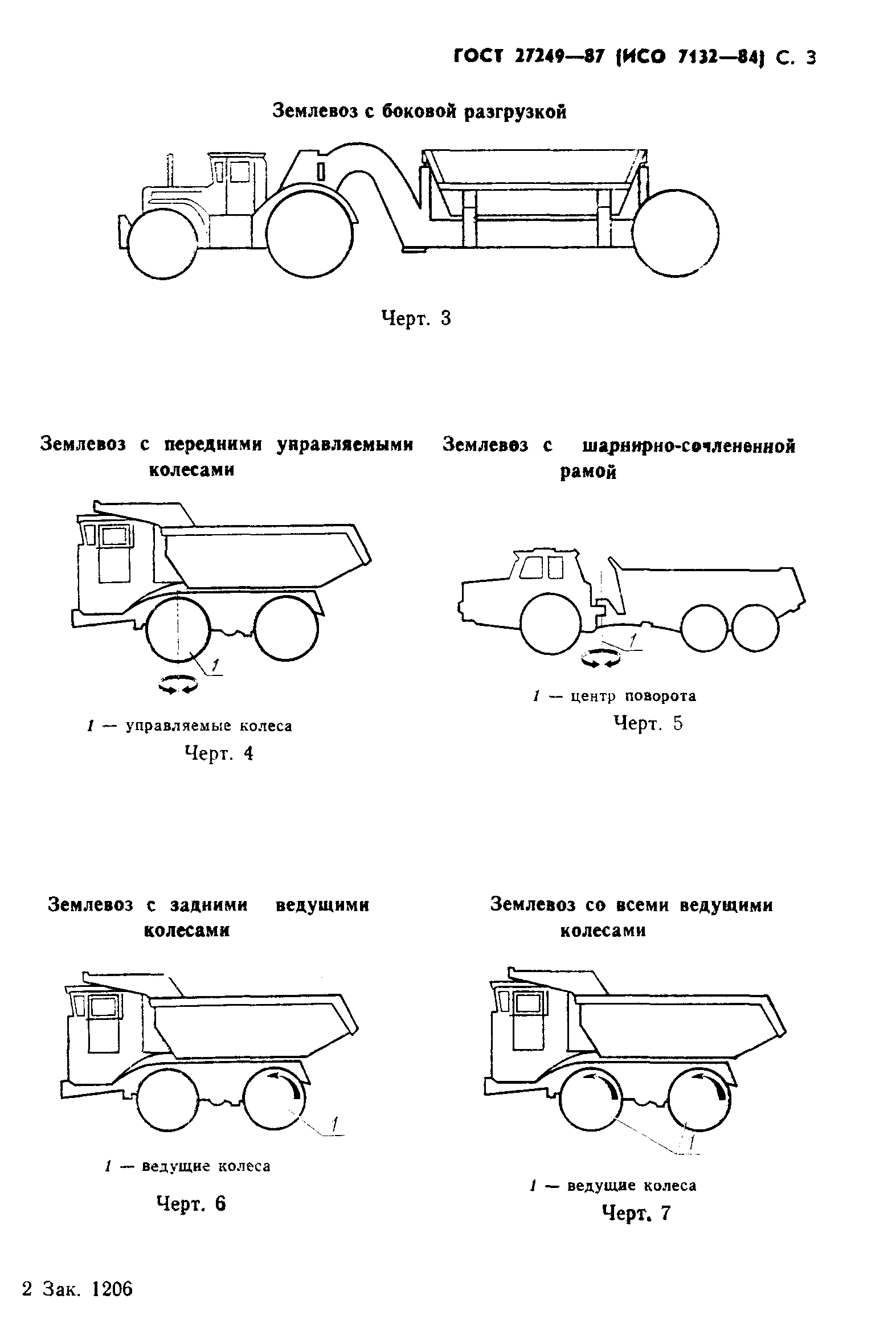 ГОСТ 27249-87