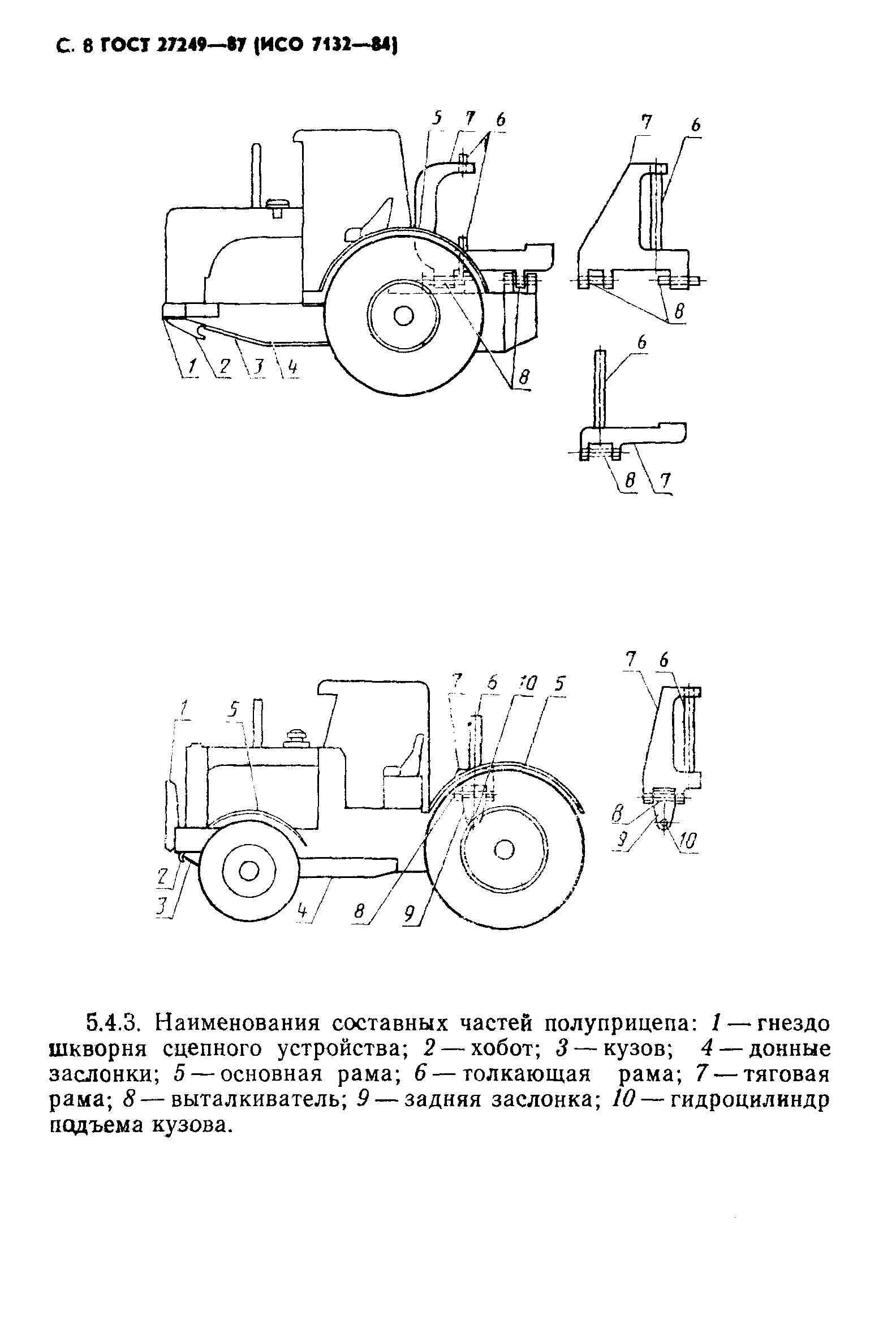 ГОСТ 27249-87