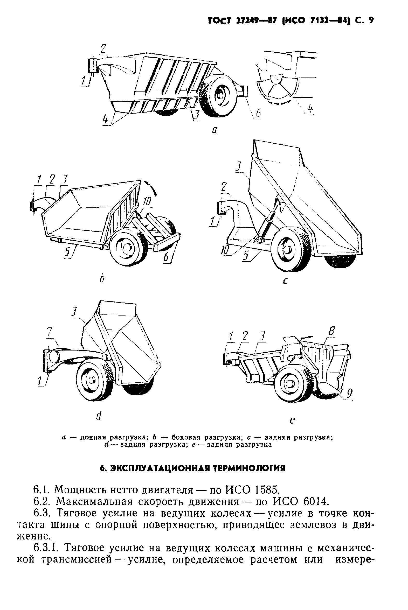 ГОСТ 27249-87