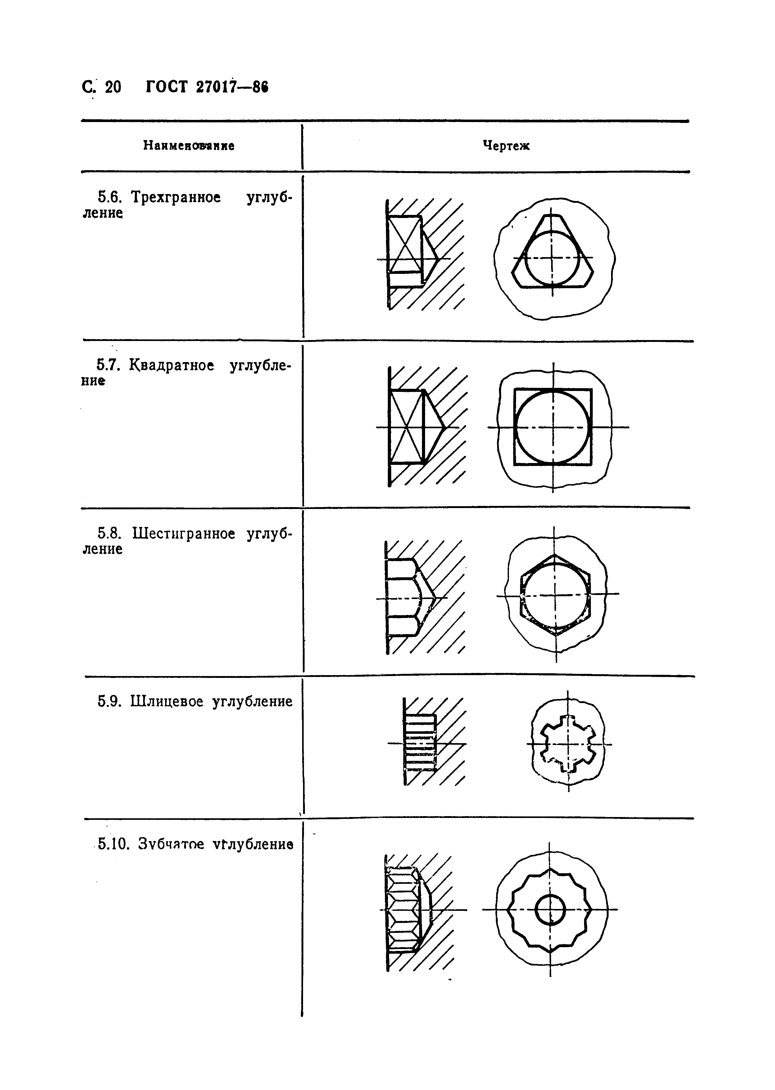 ГОСТ 27017-86