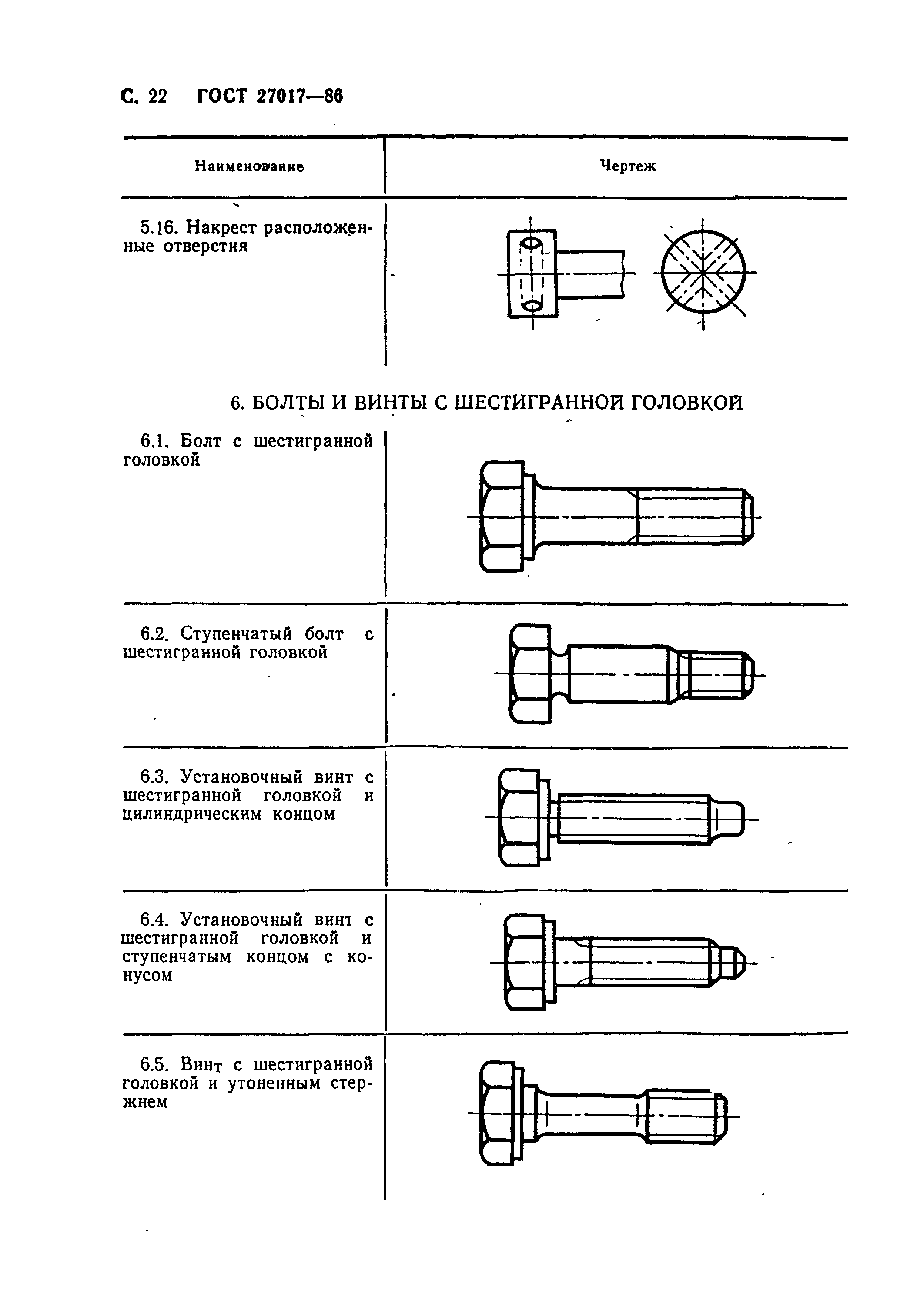 ГОСТ 27017-86