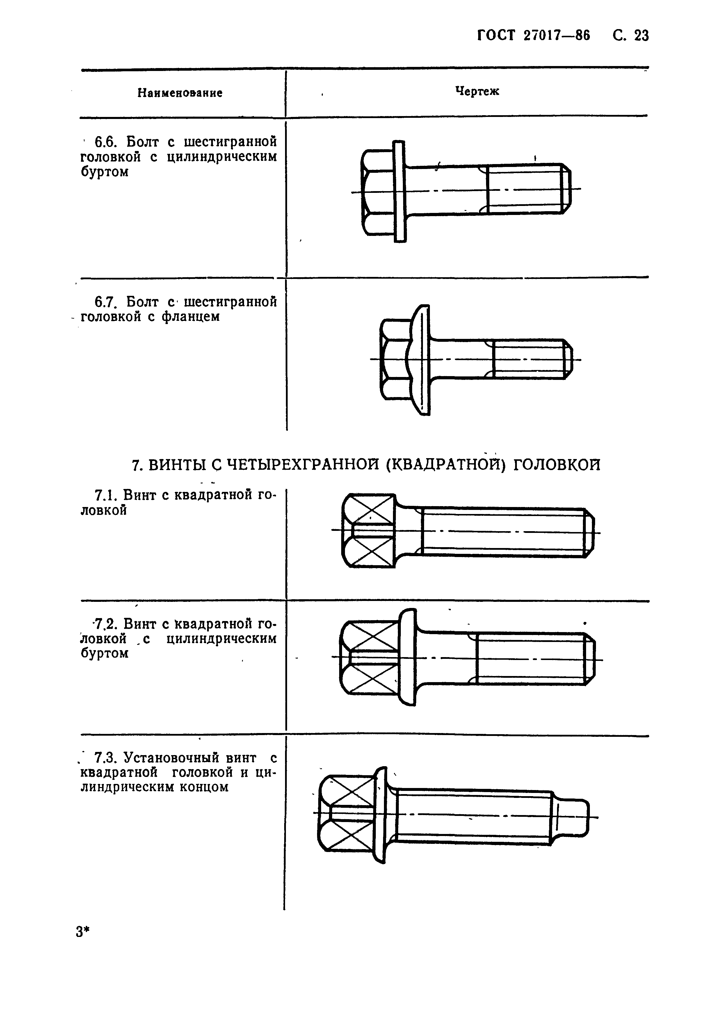 ГОСТ 27017-86