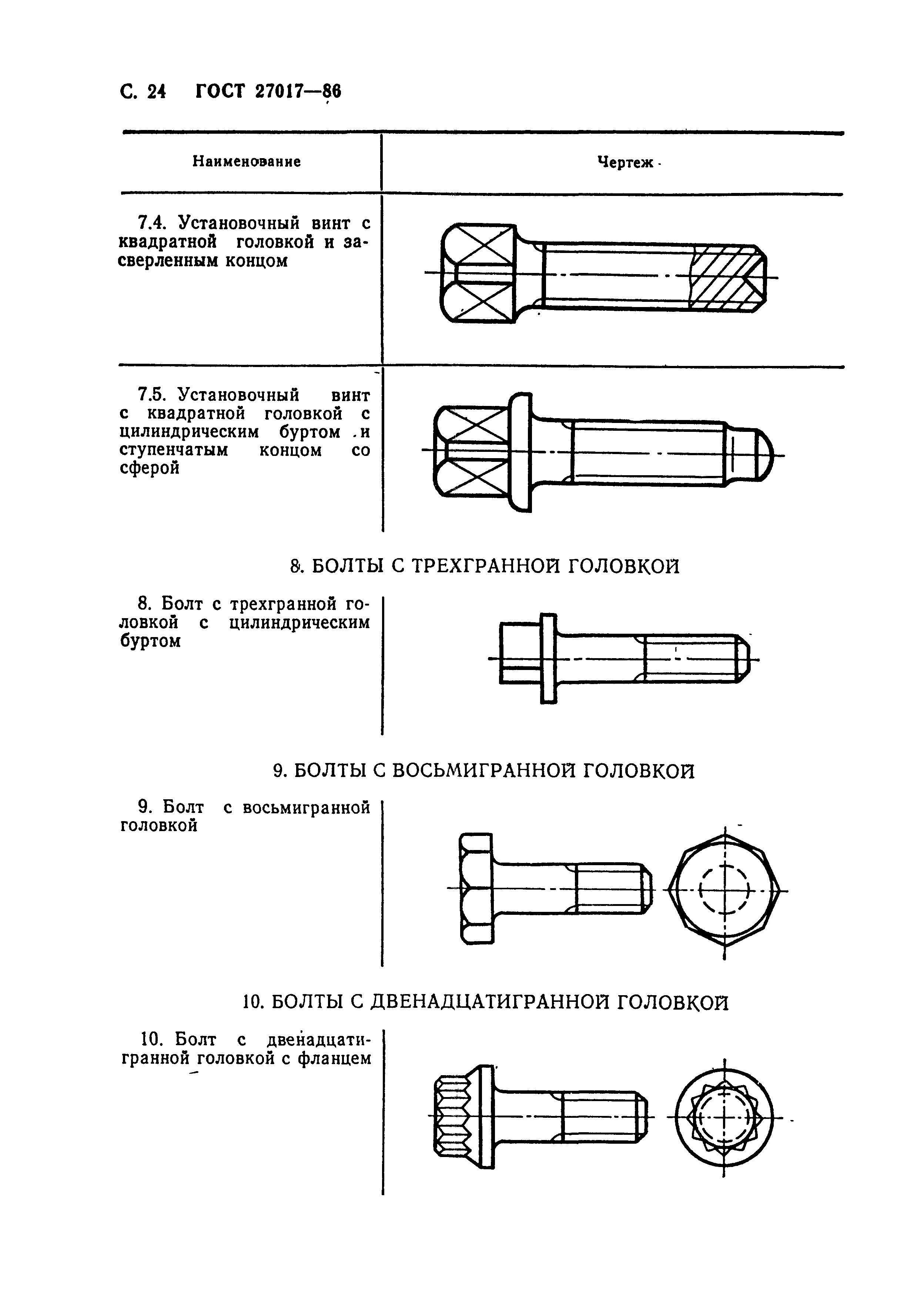 ГОСТ 27017-86