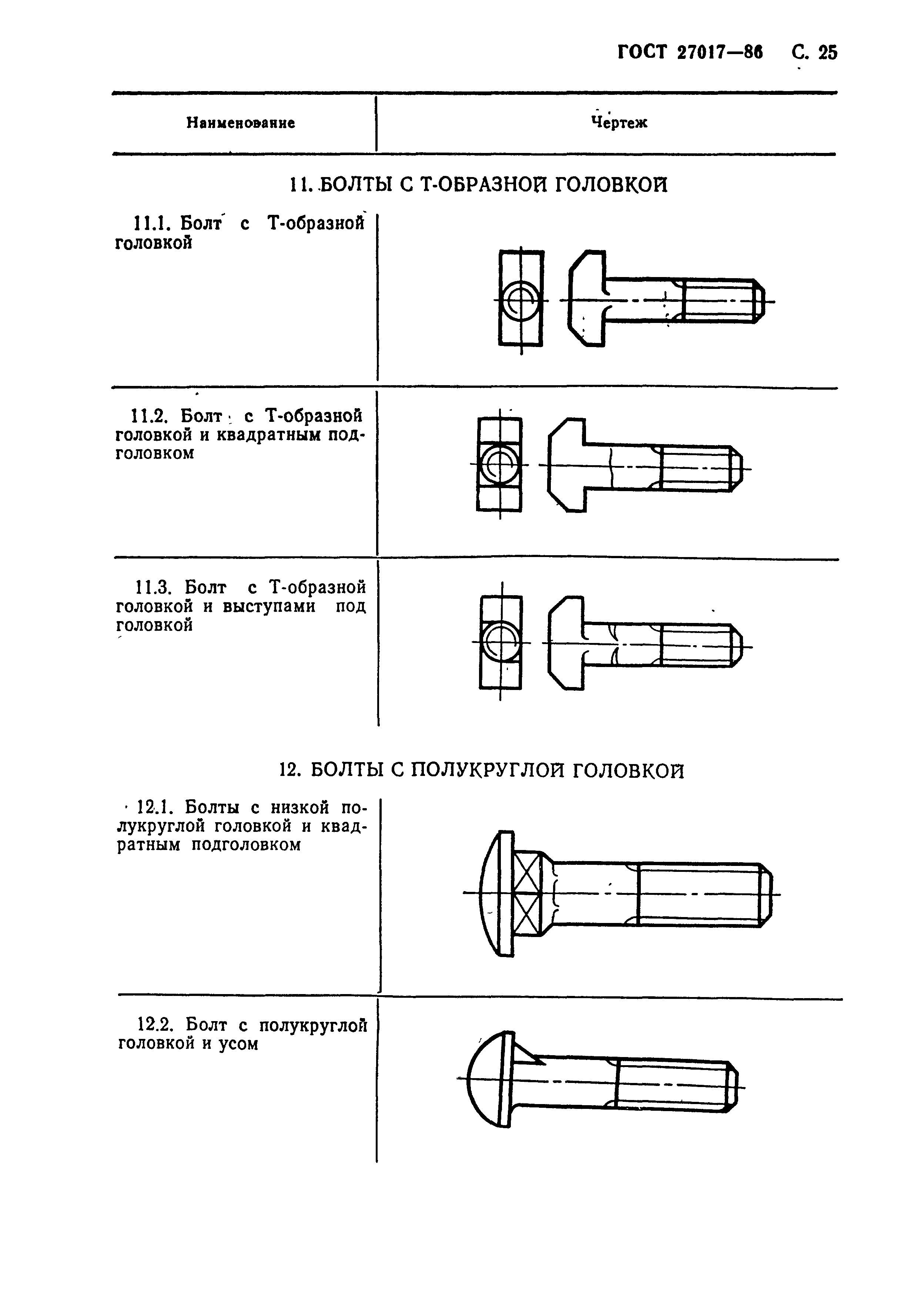 ГОСТ 27017-86