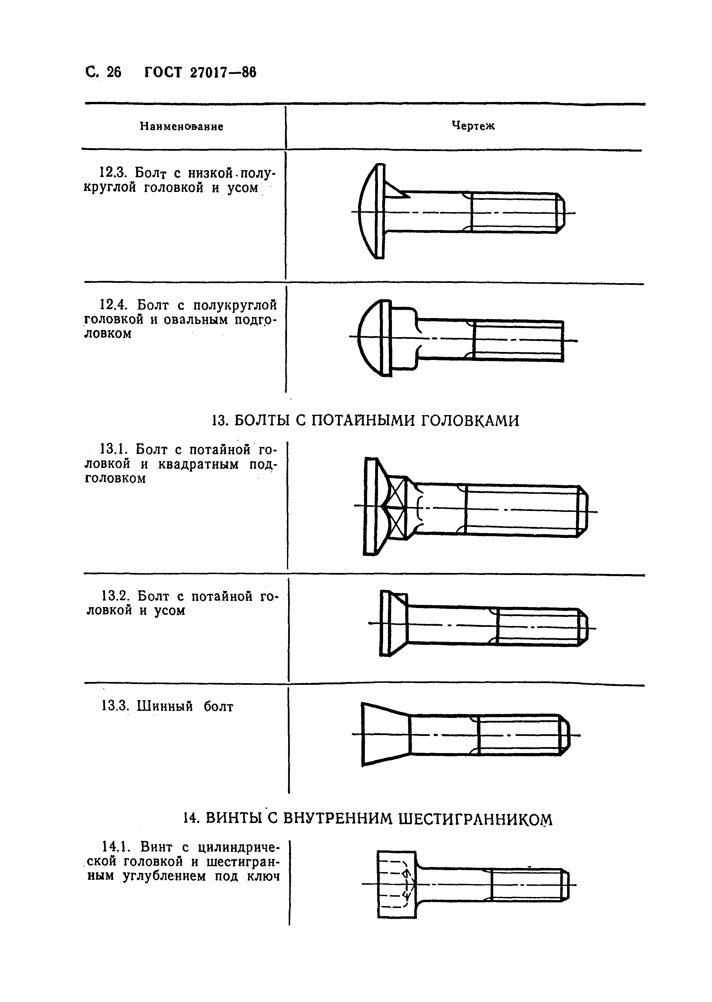 ГОСТ 27017-86