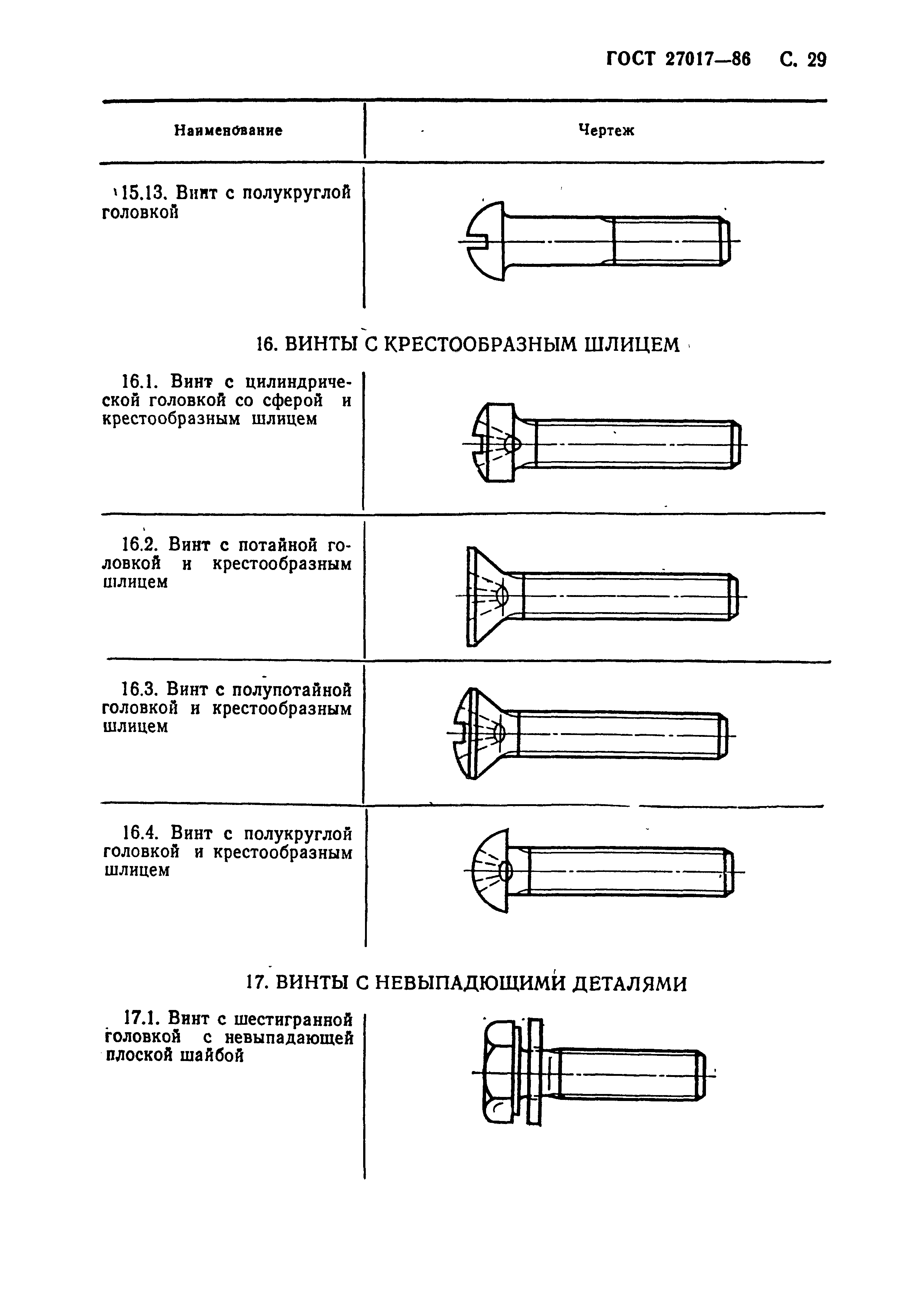 ГОСТ 27017-86