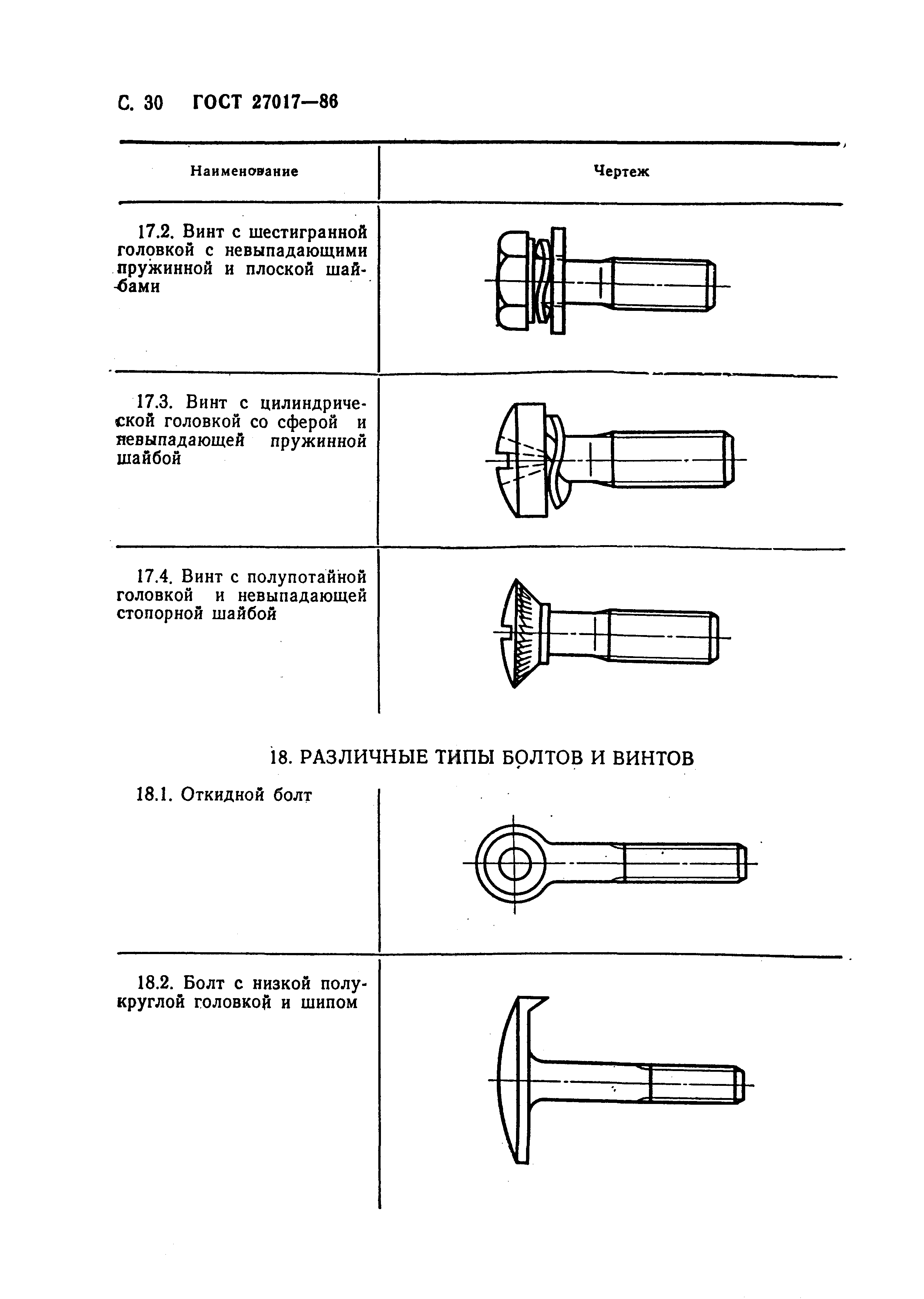 ГОСТ 27017-86