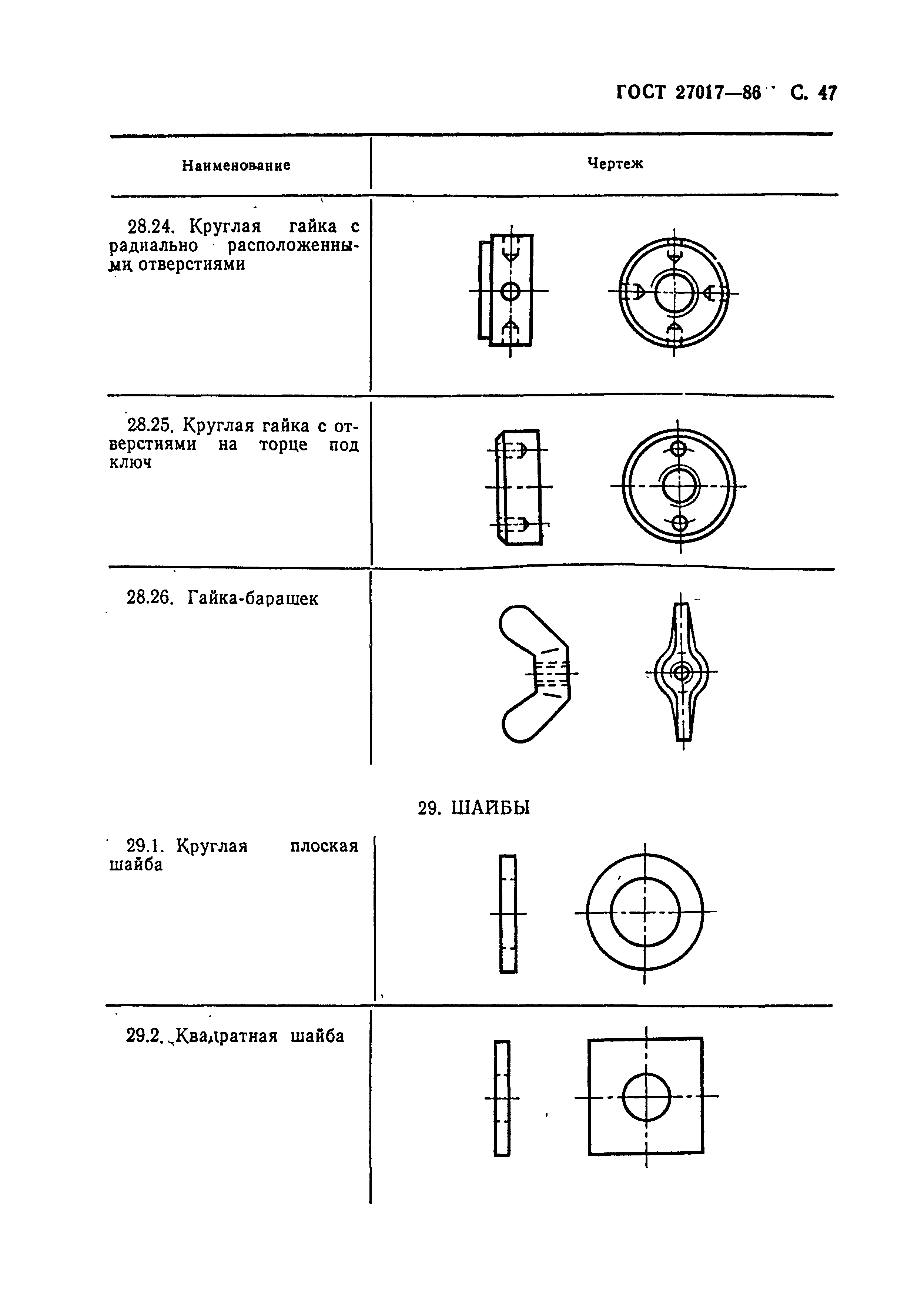 ГОСТ 27017-86