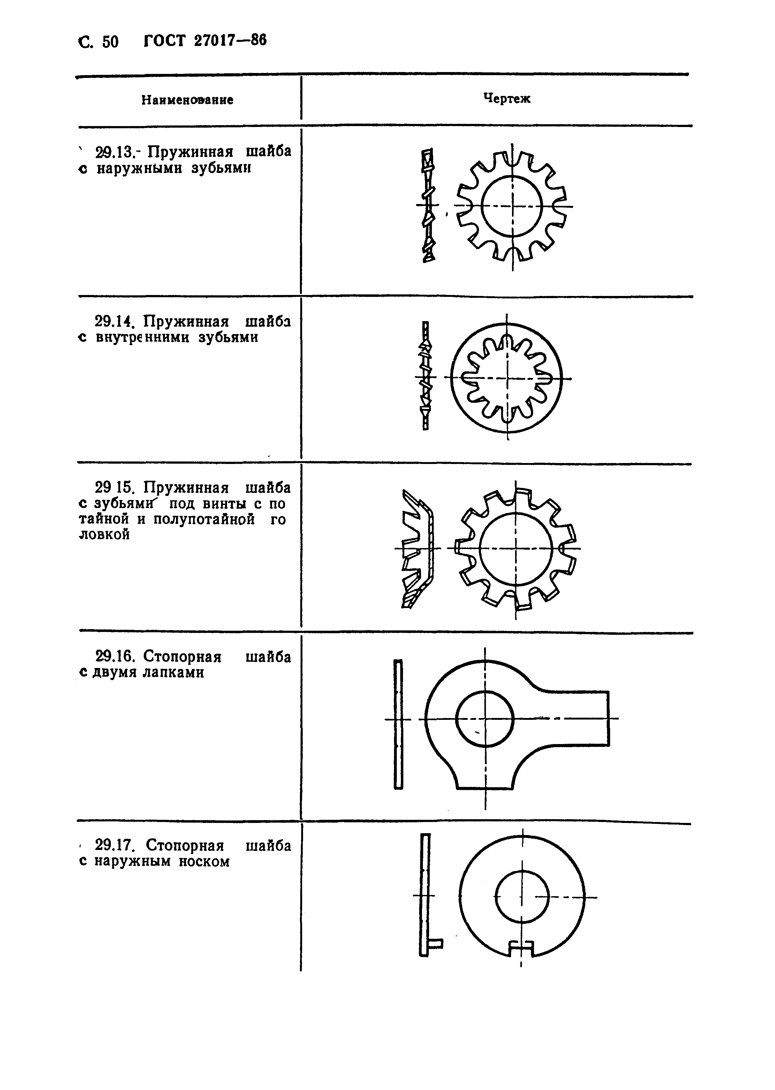 ГОСТ 27017-86