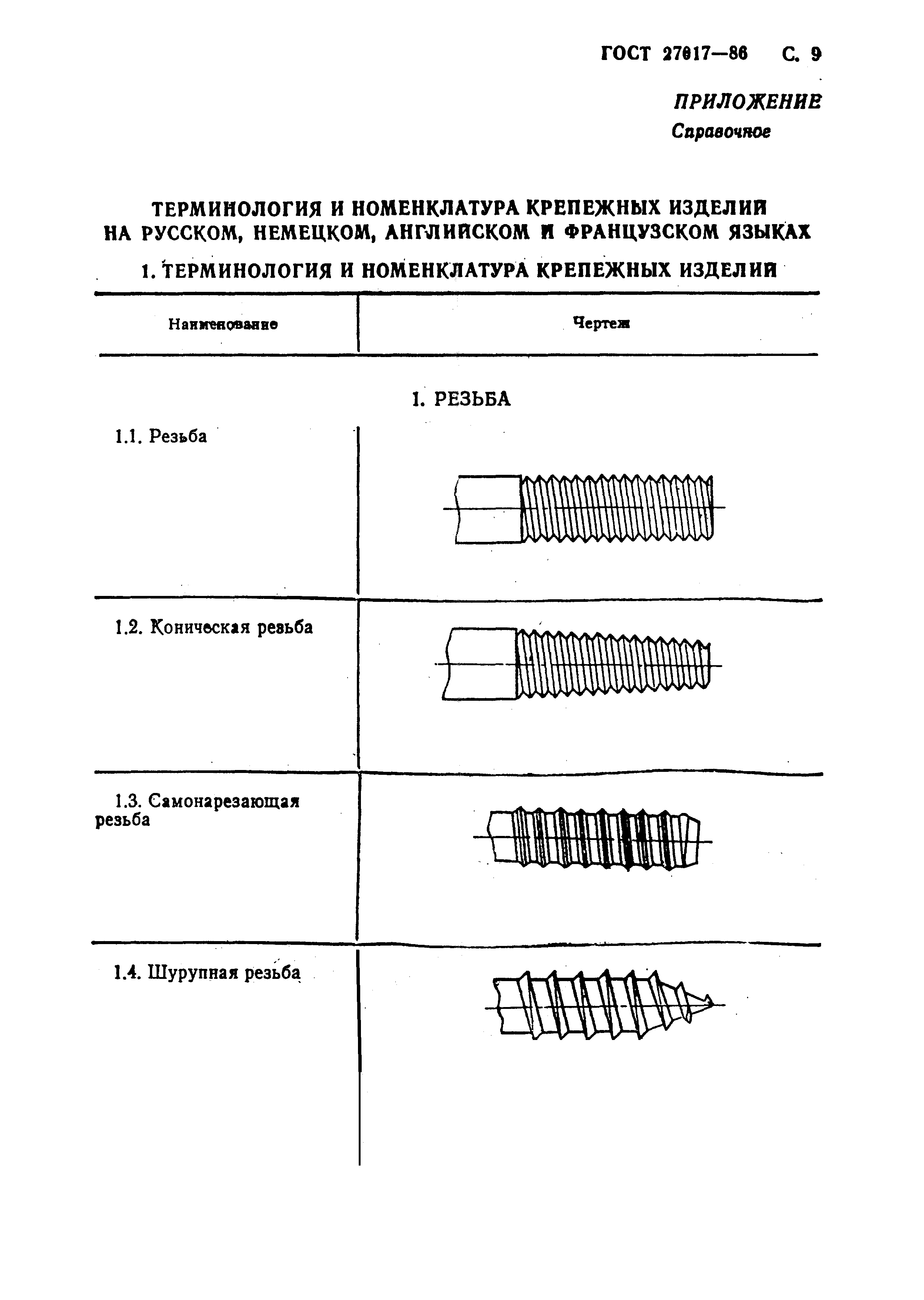 ГОСТ 27017-86