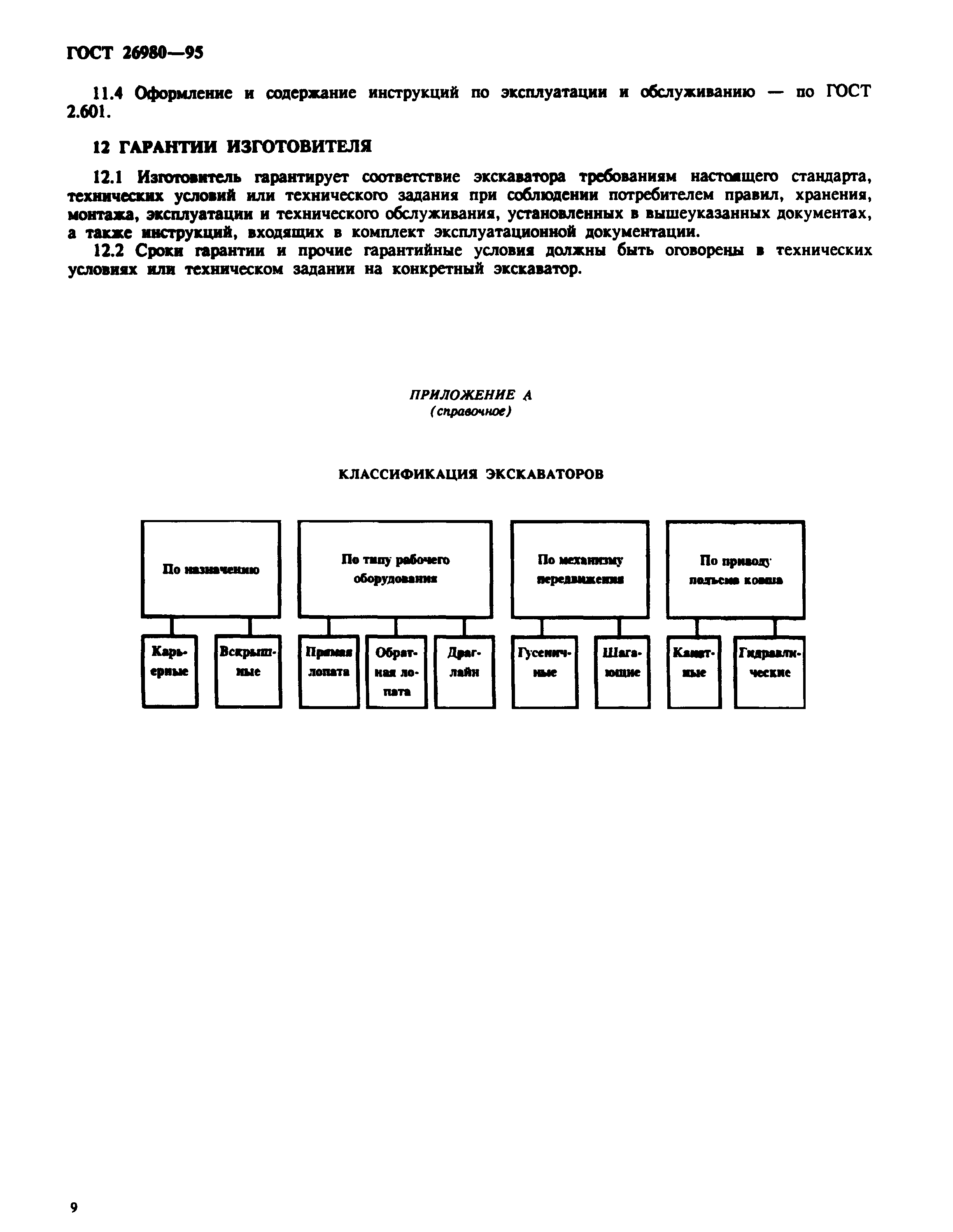 ГОСТ 26980-95