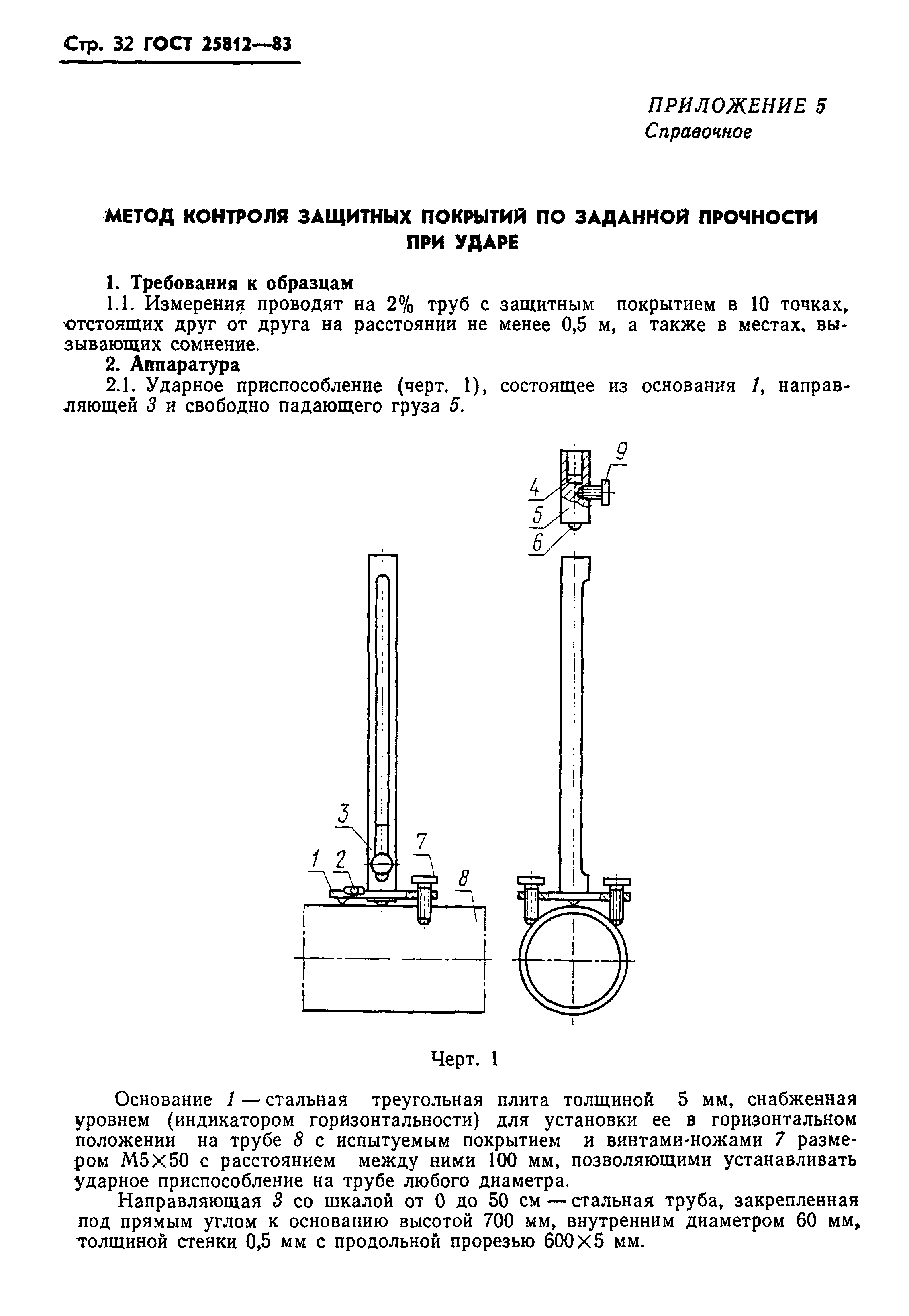 ГОСТ 25812-83