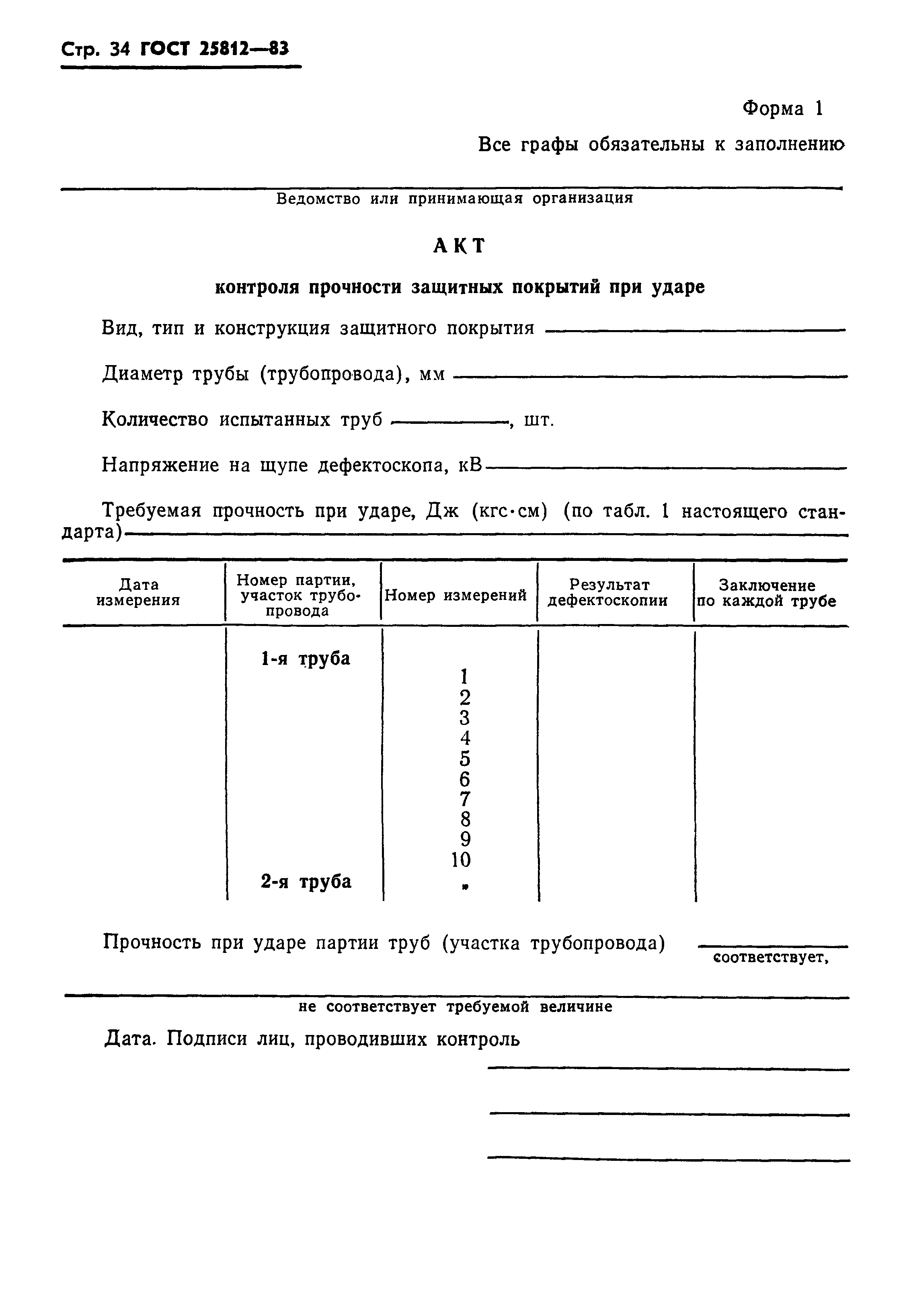 ГОСТ 25812-83