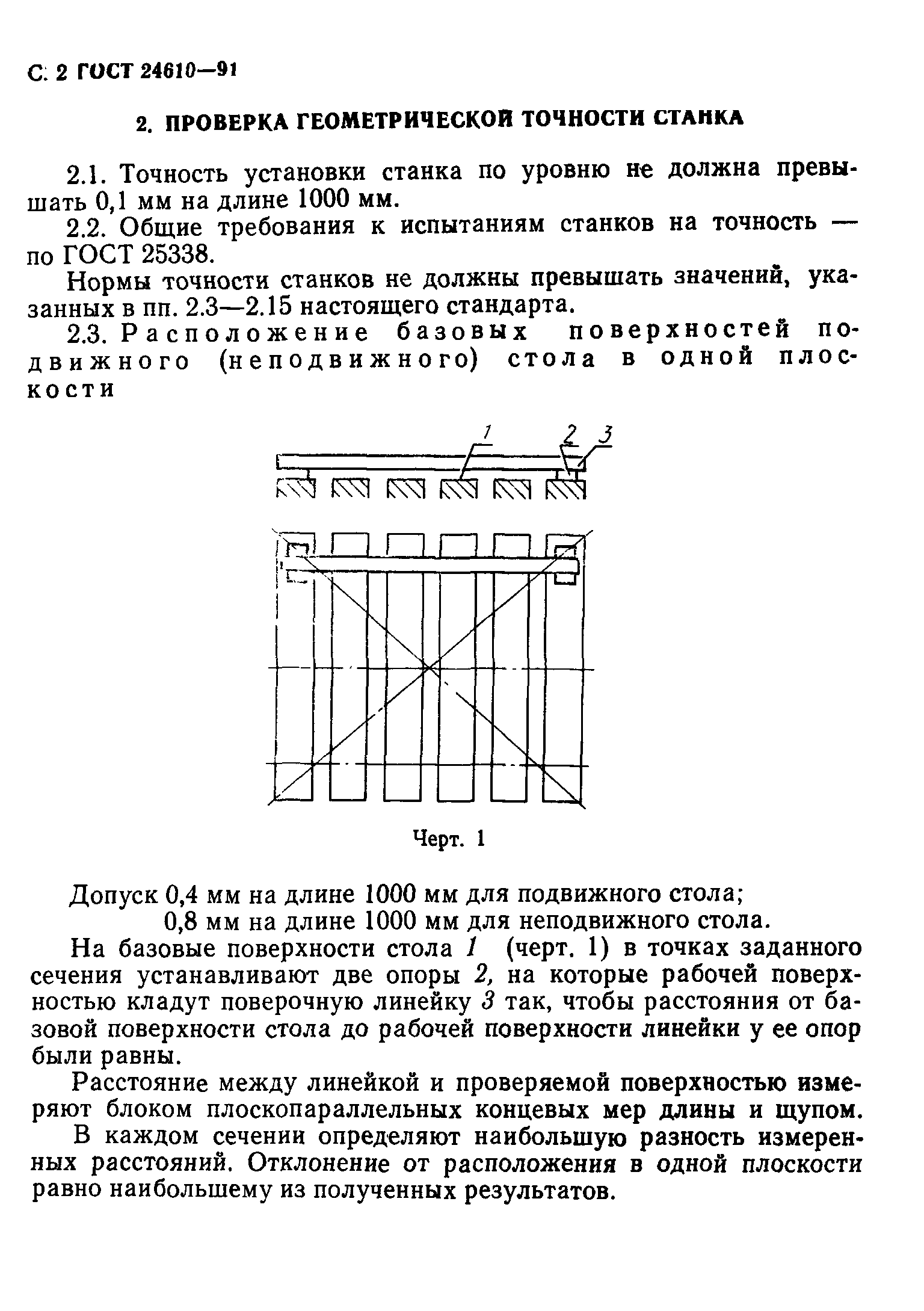 ГОСТ 24610-91