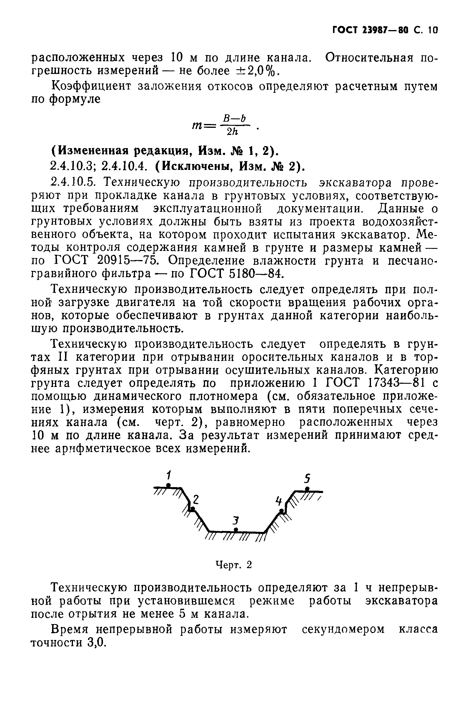 ГОСТ 23987-80